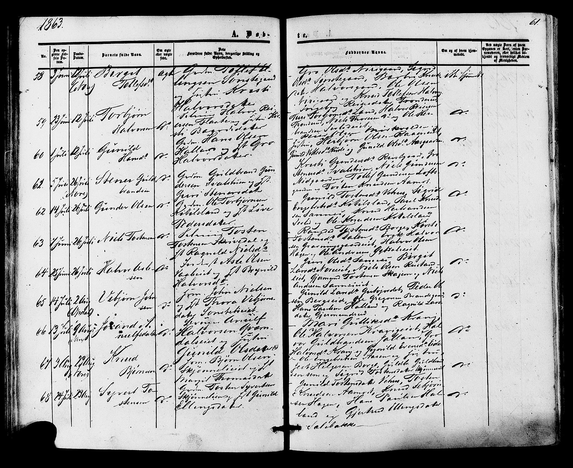 Nore kirkebøker, AV/SAKO-A-238/F/Fa/L0003: Ministerialbok nr. I 3, 1858-1866, s. 61