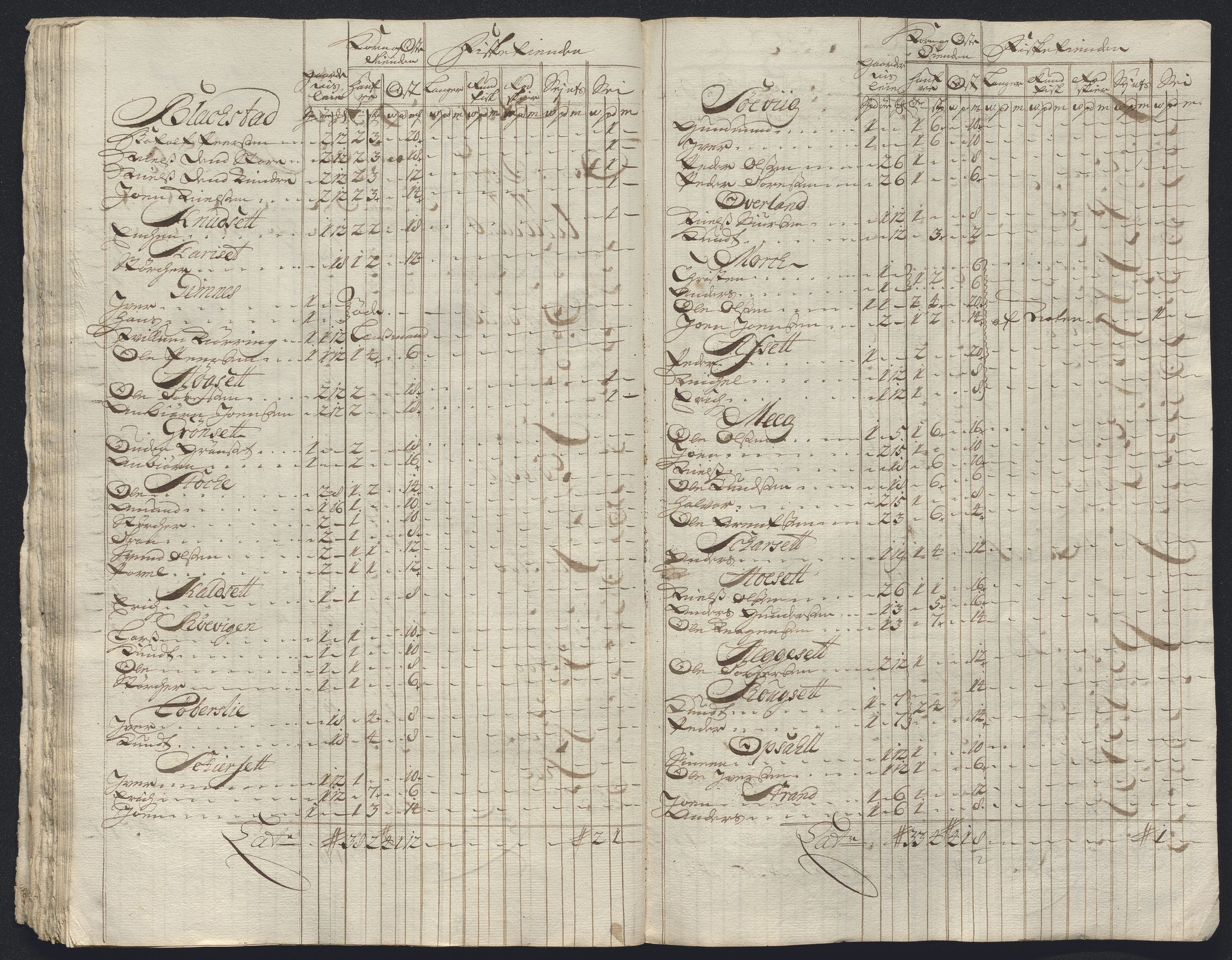 Rentekammeret inntil 1814, Reviderte regnskaper, Fogderegnskap, RA/EA-4092/R56/L3757: Fogderegnskap Nordmøre, 1724, s. 194