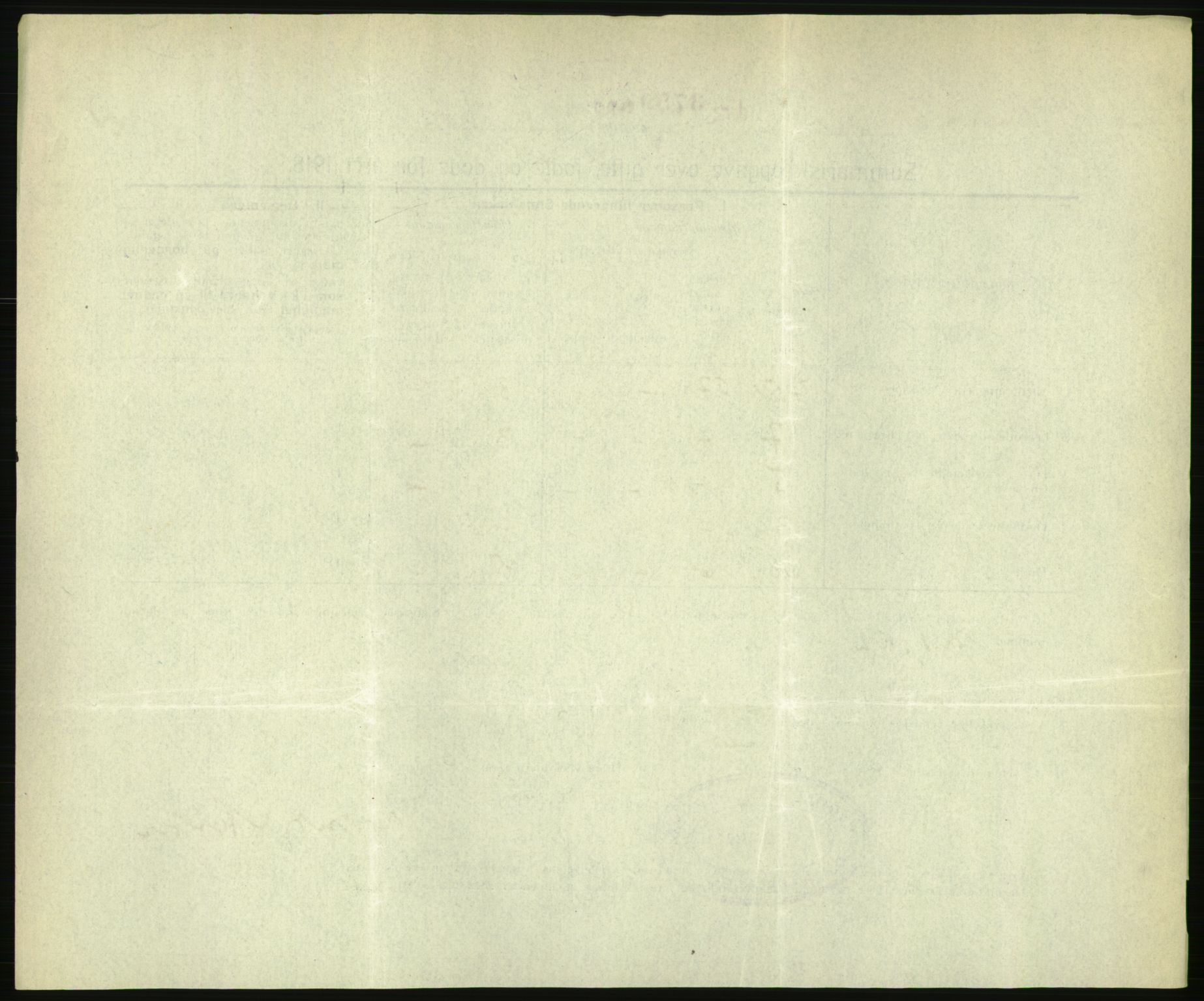 Statistisk sentralbyrå, Sosiodemografiske emner, Befolkning, AV/RA-S-2228/D/Df/Dfb/Dfbh/L0059: Summariske oppgaver over gifte, fødte og døde for hele landet., 1918, s. 390