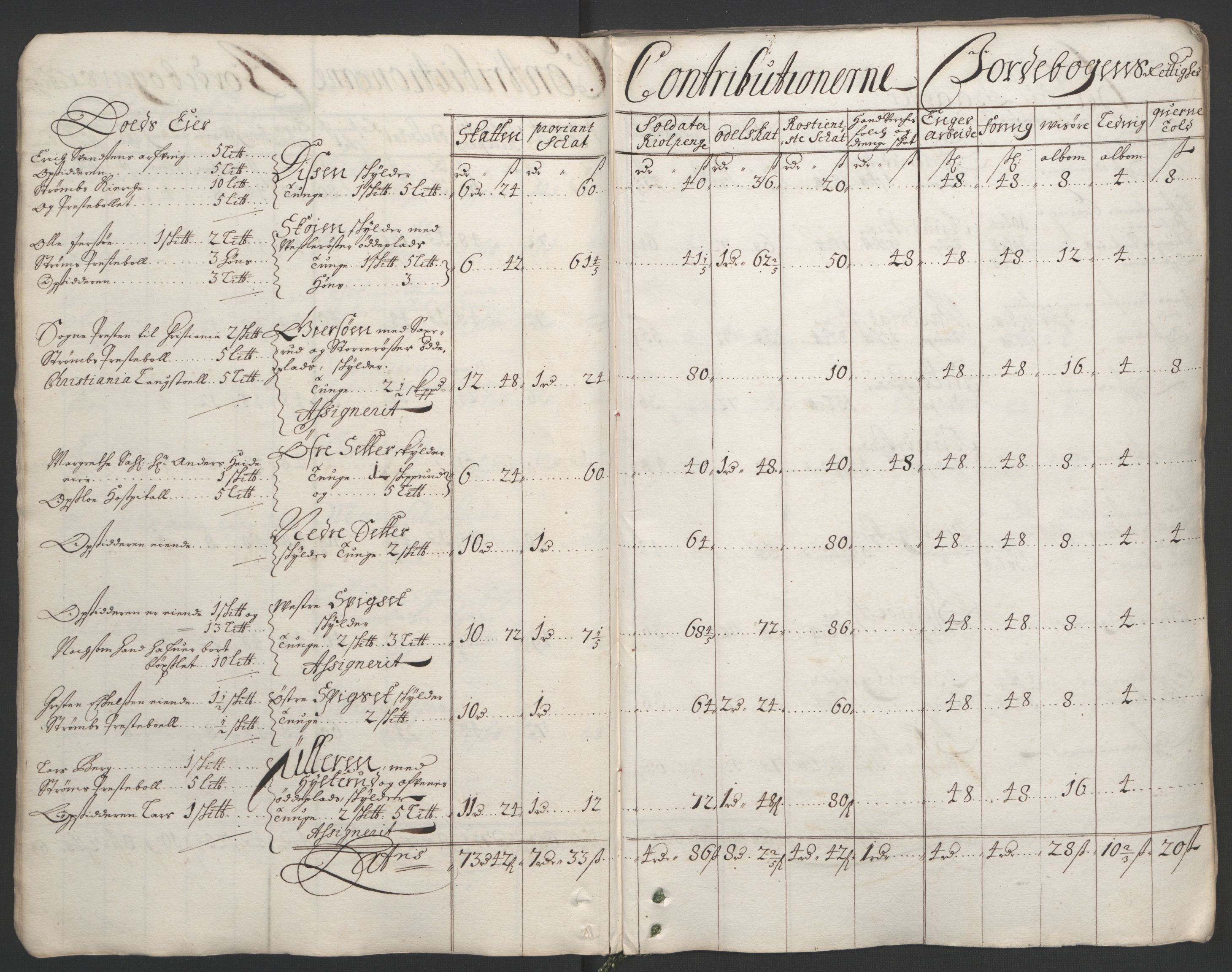 Rentekammeret inntil 1814, Reviderte regnskaper, Fogderegnskap, AV/RA-EA-4092/R13/L0832: Fogderegnskap Solør, Odal og Østerdal, 1694, s. 29