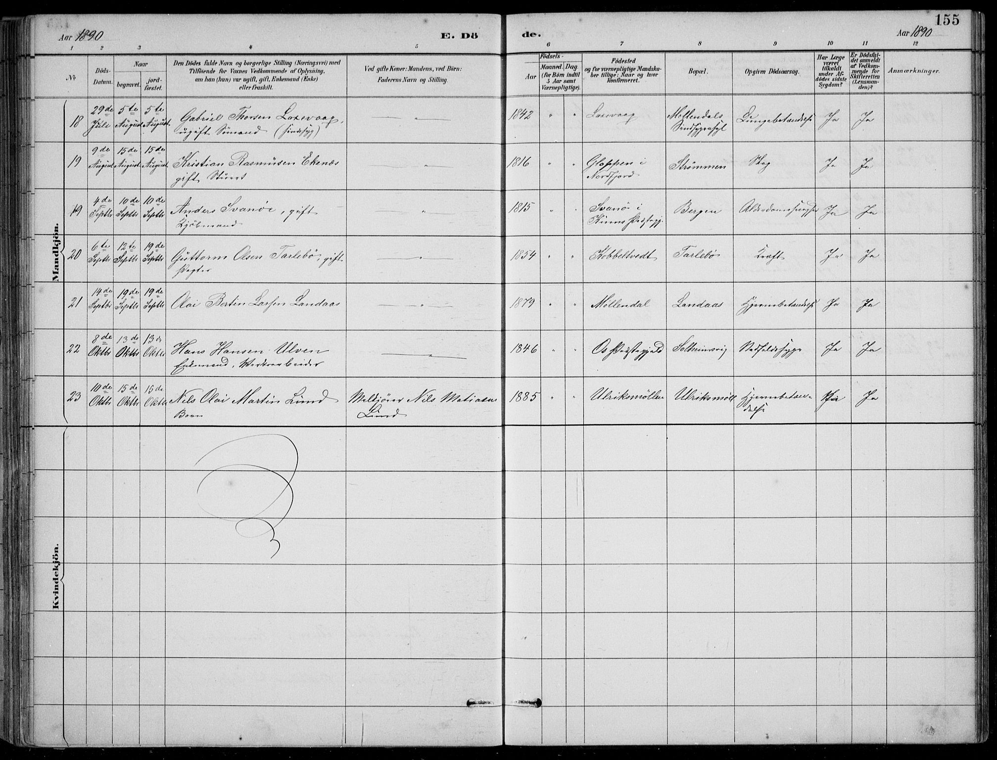 Årstad Sokneprestembete, AV/SAB-A-79301/H/Hab/L0011: Klokkerbok nr. B 1, 1886-1901, s. 155