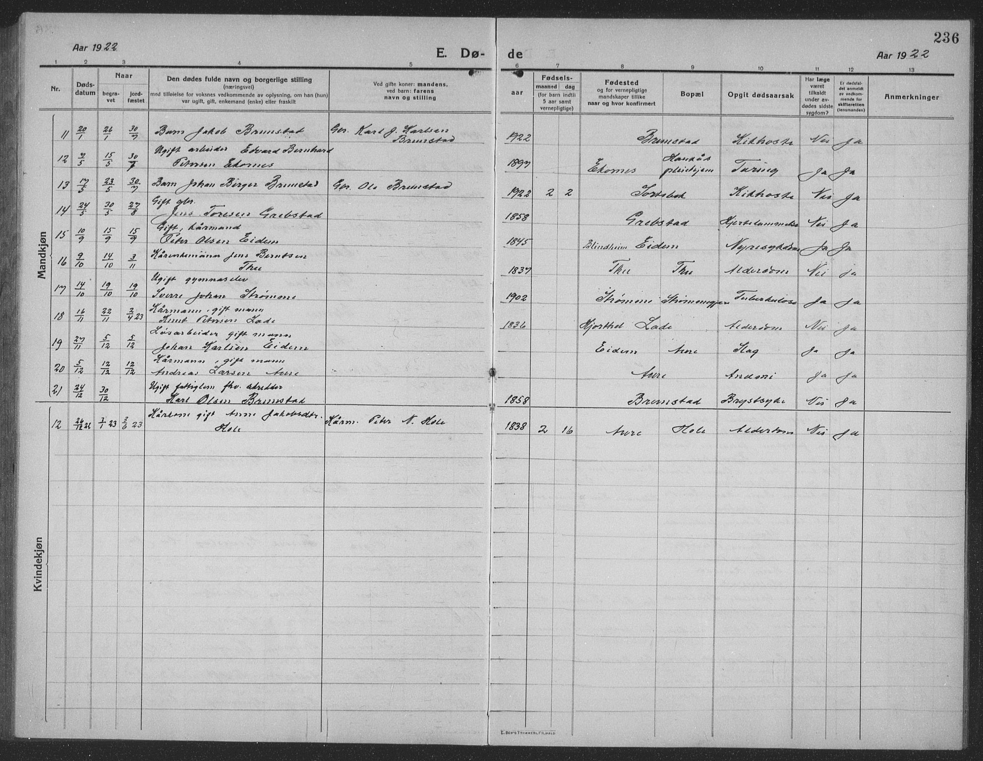 Ministerialprotokoller, klokkerbøker og fødselsregistre - Møre og Romsdal, AV/SAT-A-1454/523/L0342: Klokkerbok nr. 523C05, 1916-1937, s. 236