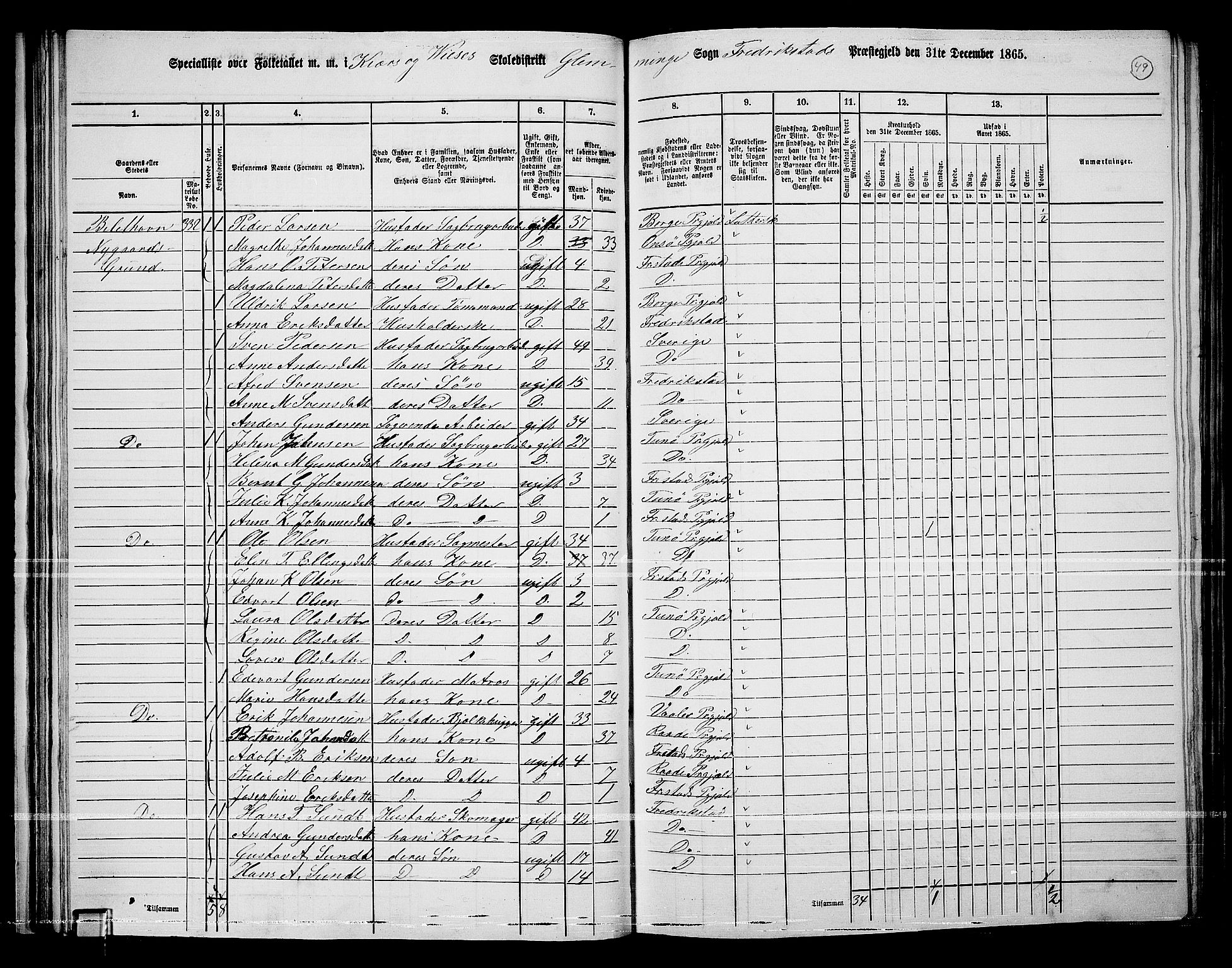 RA, Folketelling 1865 for 0132L Fredrikstad prestegjeld, Glemmen sokn, 1865, s. 47