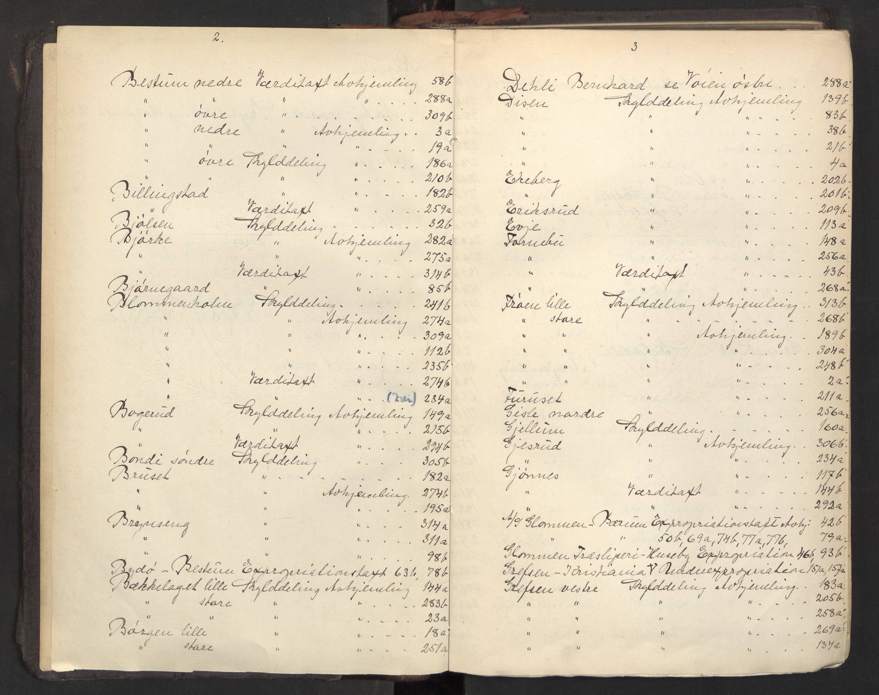 Aker sorenskriveri, AV/SAO-A-10895/F/Fc/Fcb/L0071: Ekstrarettsprotokoll, 1902-1906