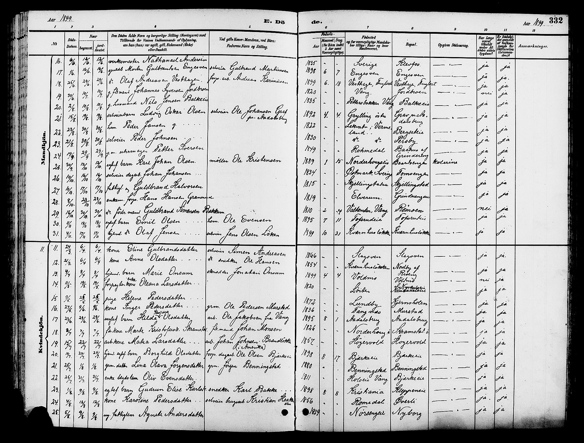 Løten prestekontor, AV/SAH-PREST-022/L/La/L0006: Klokkerbok nr. 6, 1892-1909, s. 332