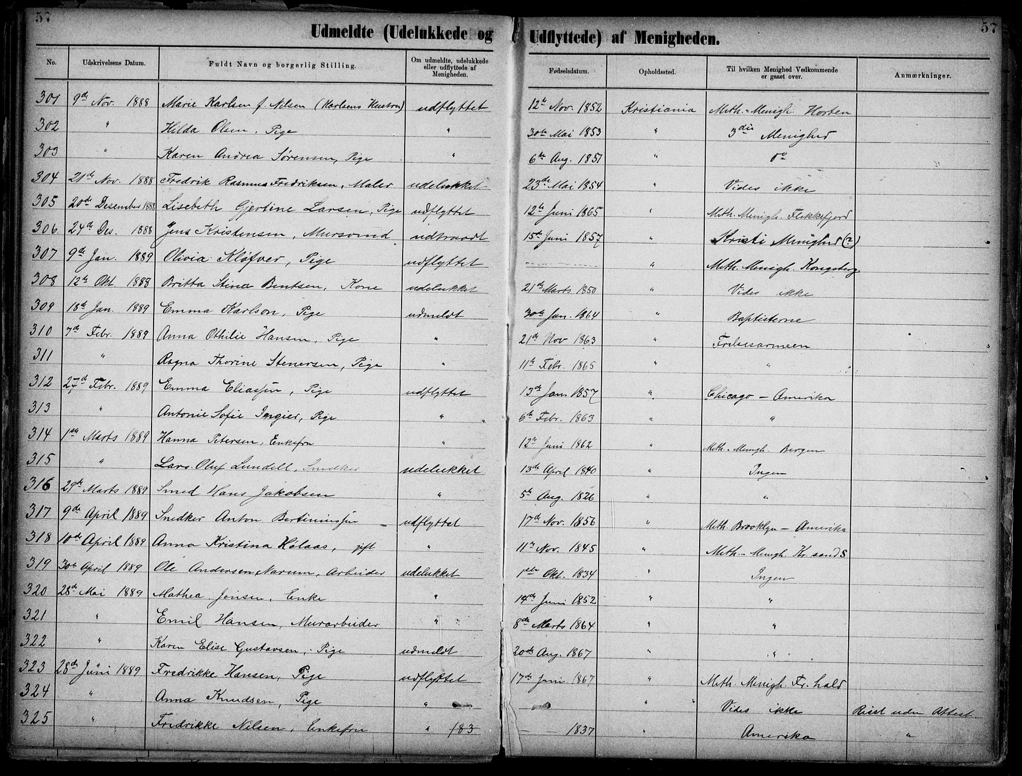 Første Metodistkirke Oslo -  menighetsprotokoller, AV/SAO-PAO-0067/F/L0002: Dissenterprotokoll nr. 2, 1883-1892, s. 57