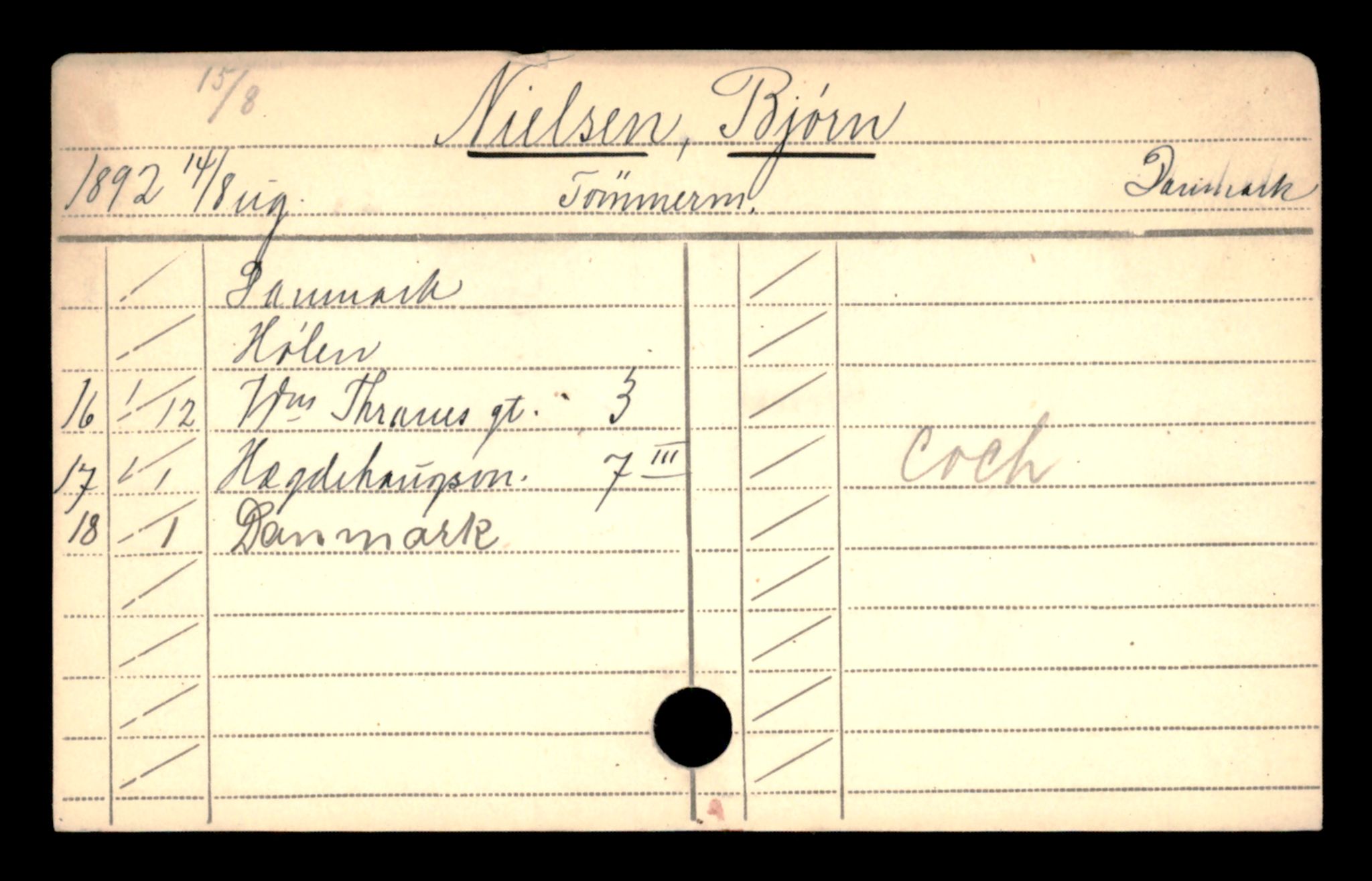 Oslo folkeregister, Registerkort, AV/SAO-A-11715/D/Da/L0066: Menn: Nielsen Bjørn - Nilsen Karl, 1906-1919