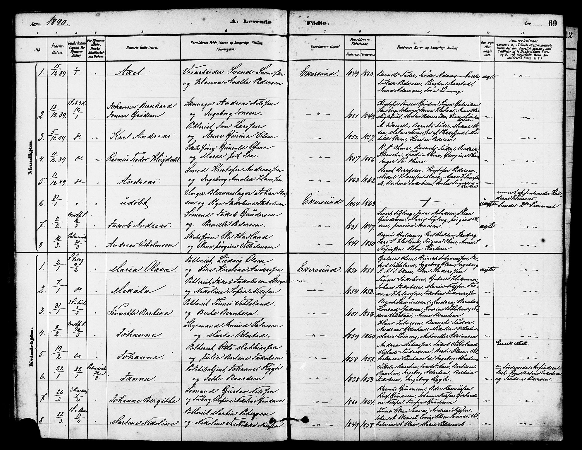 Eigersund sokneprestkontor, AV/SAST-A-101807/S08/L0015: Ministerialbok nr. A 15, 1879-1892, s. 69