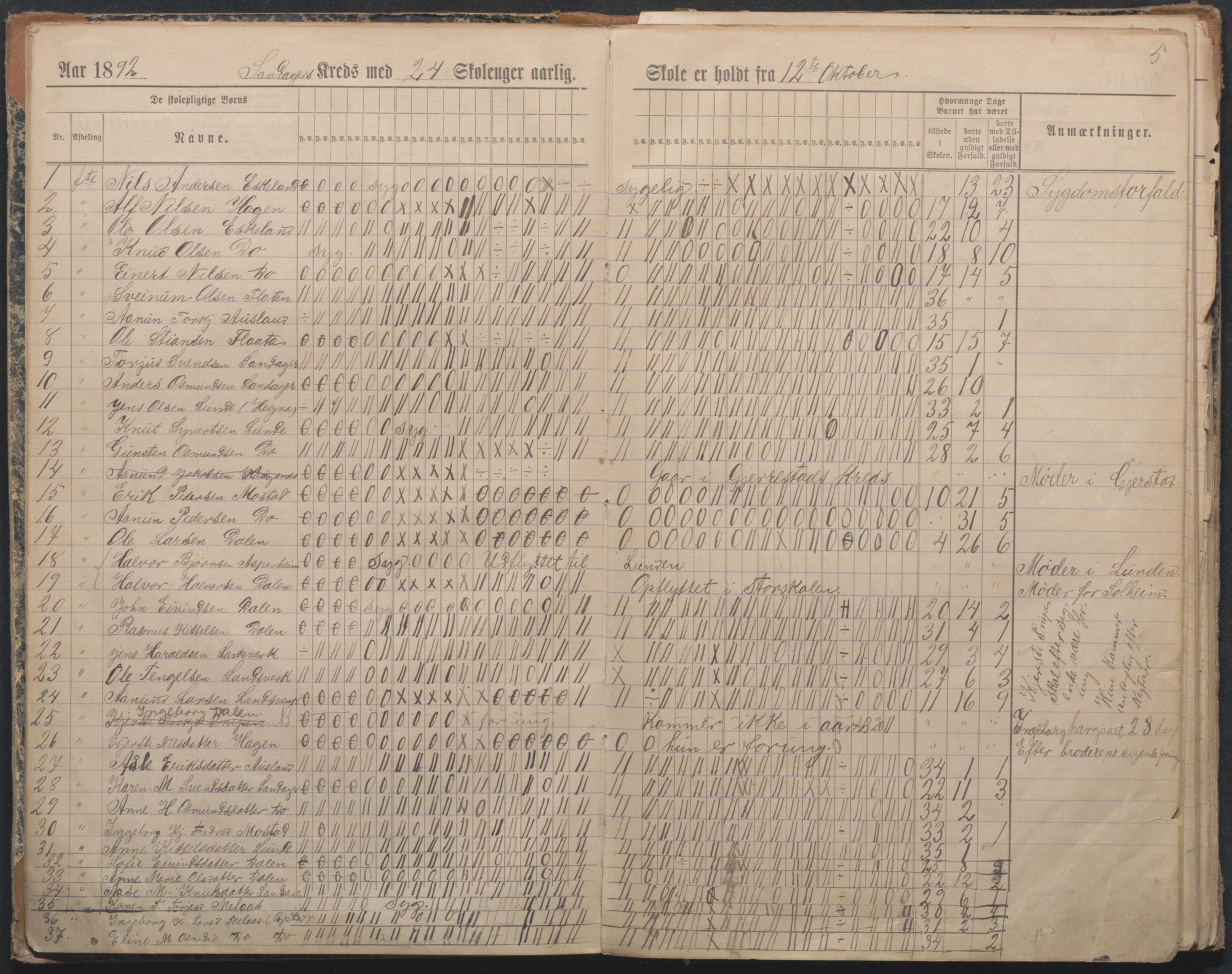 Gjerstad Kommune, Sandåker Skole, AAKS/KA0911-550d/F01/L0003: Dagbok Sandåker-Gjerstad-Gryting småskole, 1891-1903, s. 5