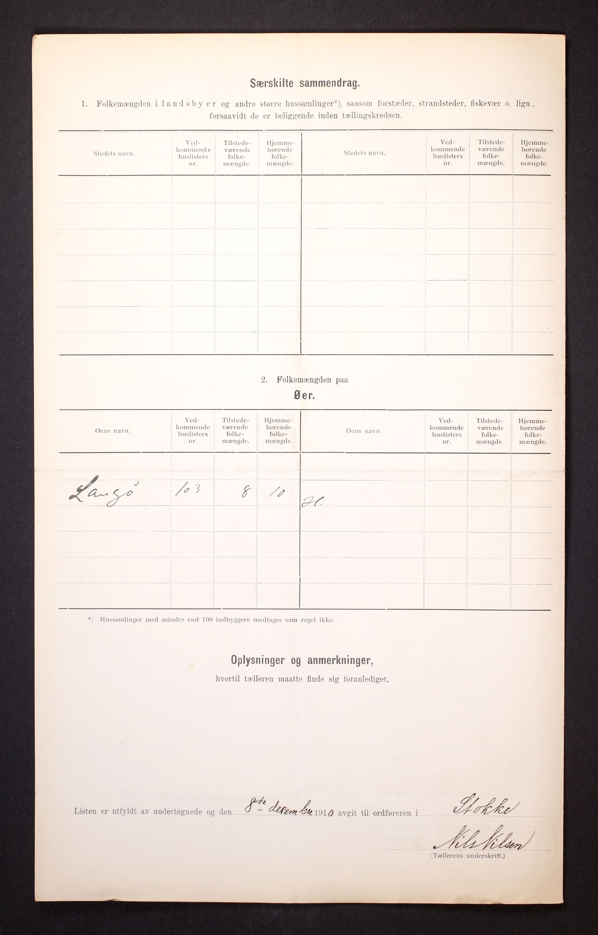 RA, Folketelling 1910 for 0720 Stokke herred, 1910, s. 21