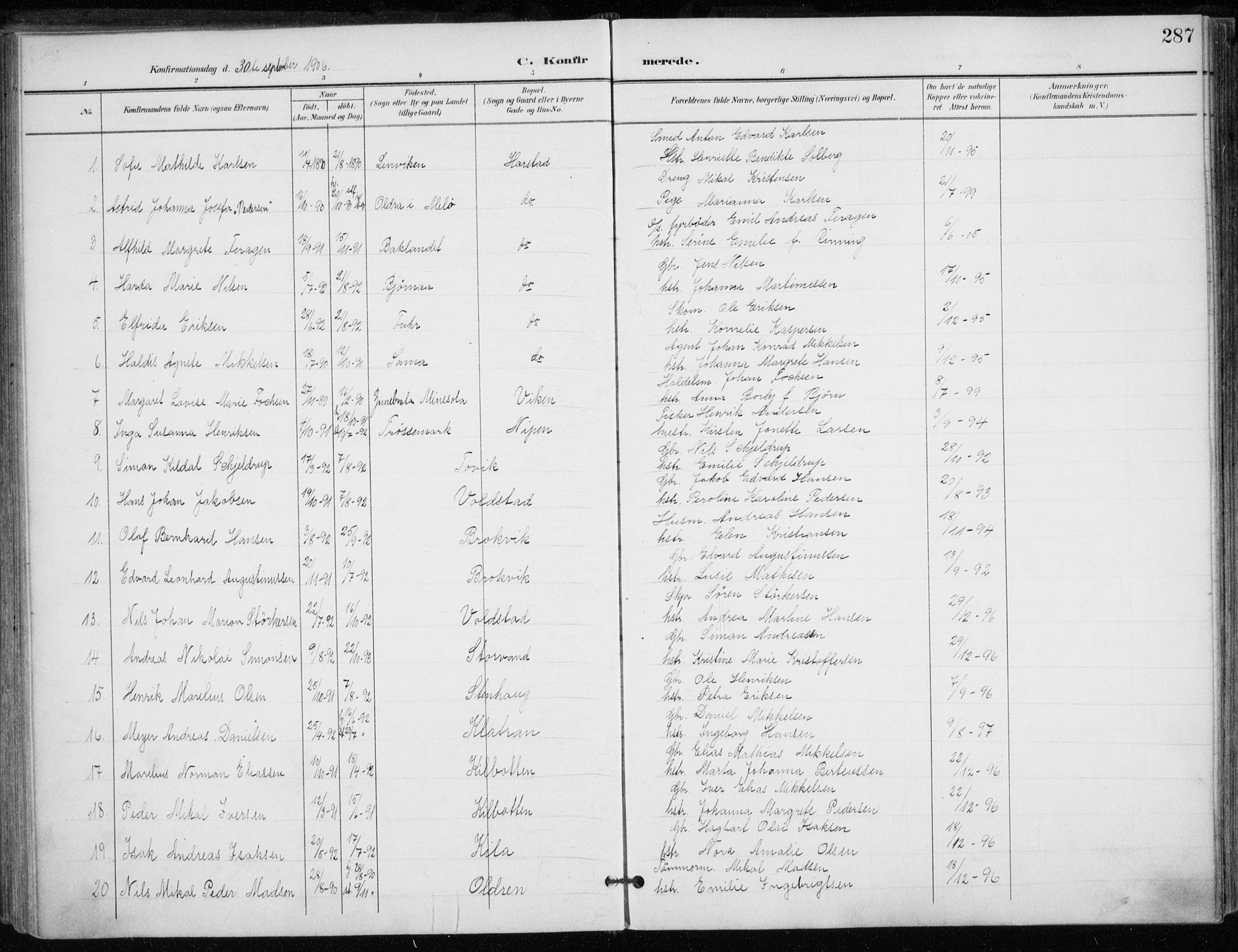 Trondenes sokneprestkontor, AV/SATØ-S-1319/H/Ha/L0017kirke: Ministerialbok nr. 17, 1899-1908, s. 287