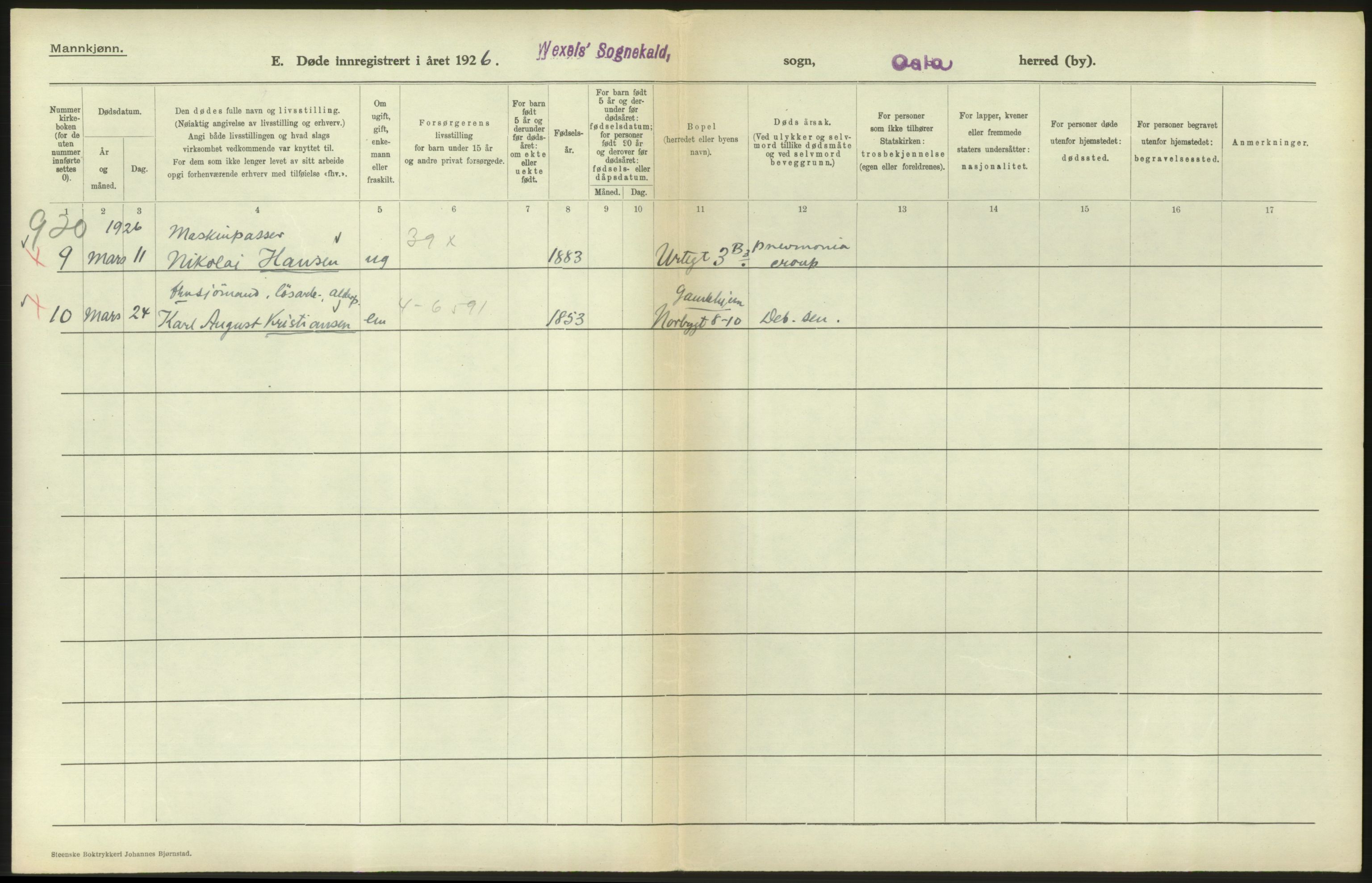 Statistisk sentralbyrå, Sosiodemografiske emner, Befolkning, AV/RA-S-2228/D/Df/Dfc/Dfcf/L0009: Oslo: Døde menn, 1926, s. 512