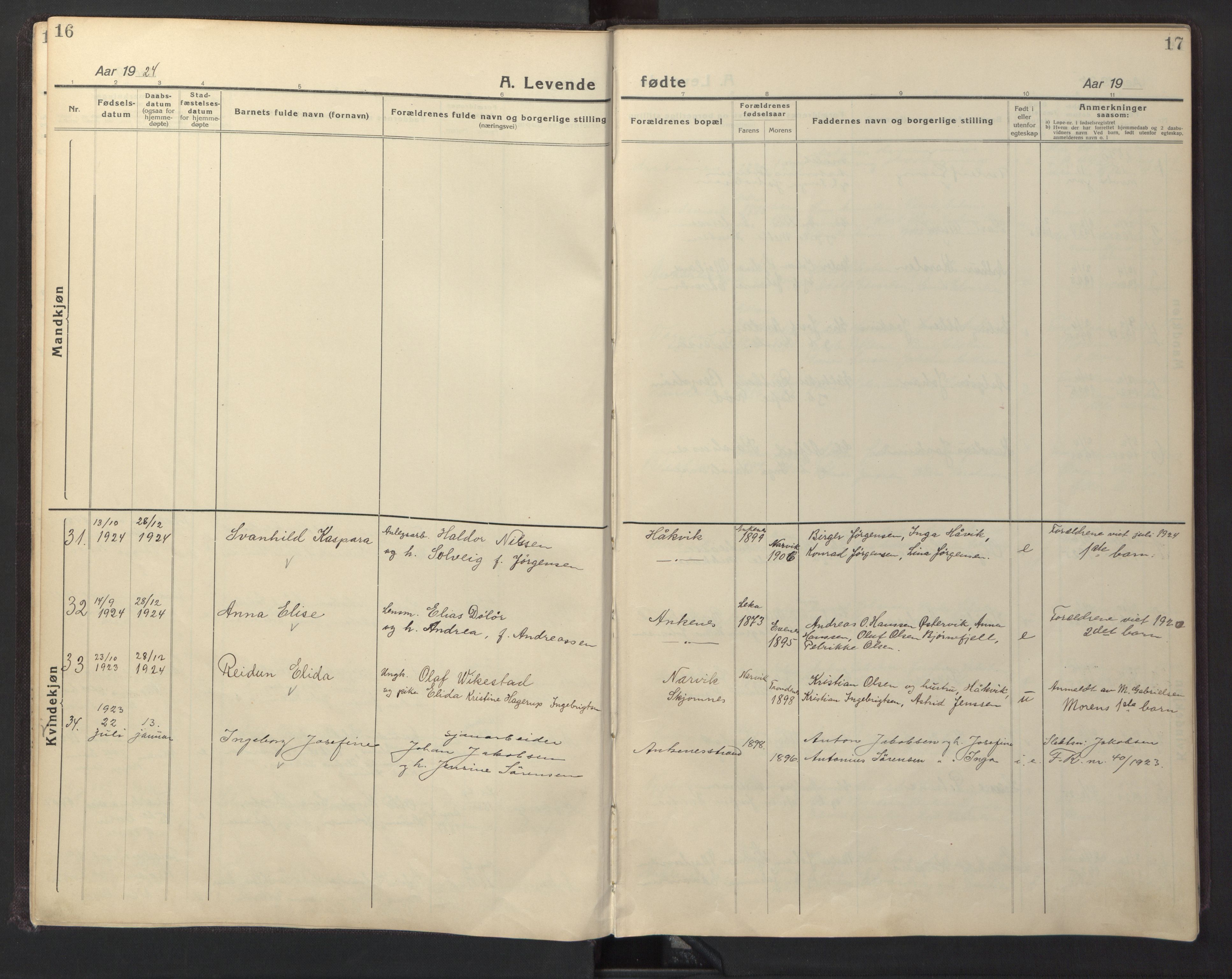 Ministerialprotokoller, klokkerbøker og fødselsregistre - Nordland, AV/SAT-A-1459/866/L0960: Klokkerbok nr. 866C09, 1924-1947, s. 16-17