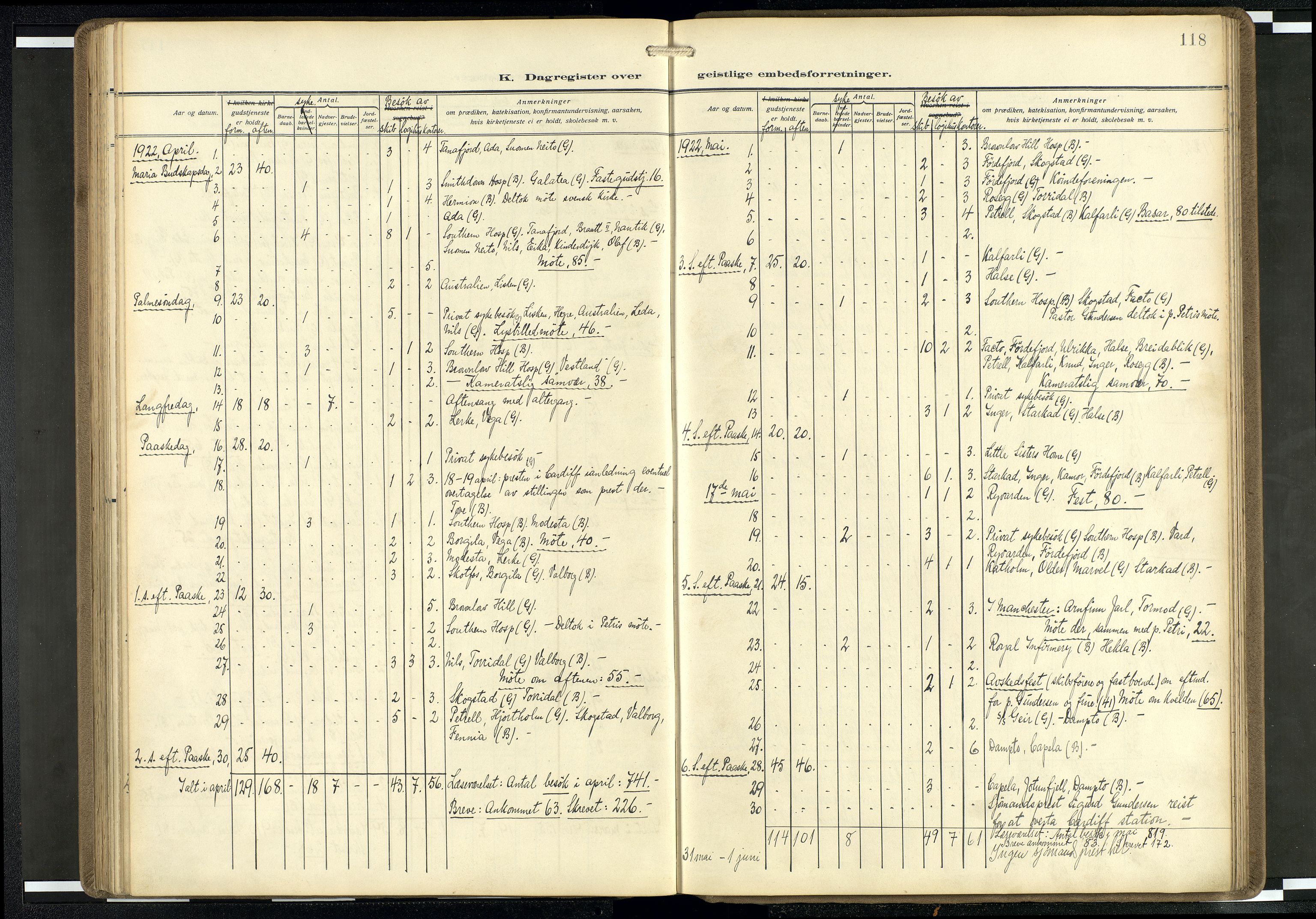 Den norske sjømannsmisjon i utlandet/Mersey-havnene (Liverpool), AV/SAB-SAB/PA-0104/H/Ha/L0001: Ministerialbok nr. A 1, 1919-1954, s. 117b-118a