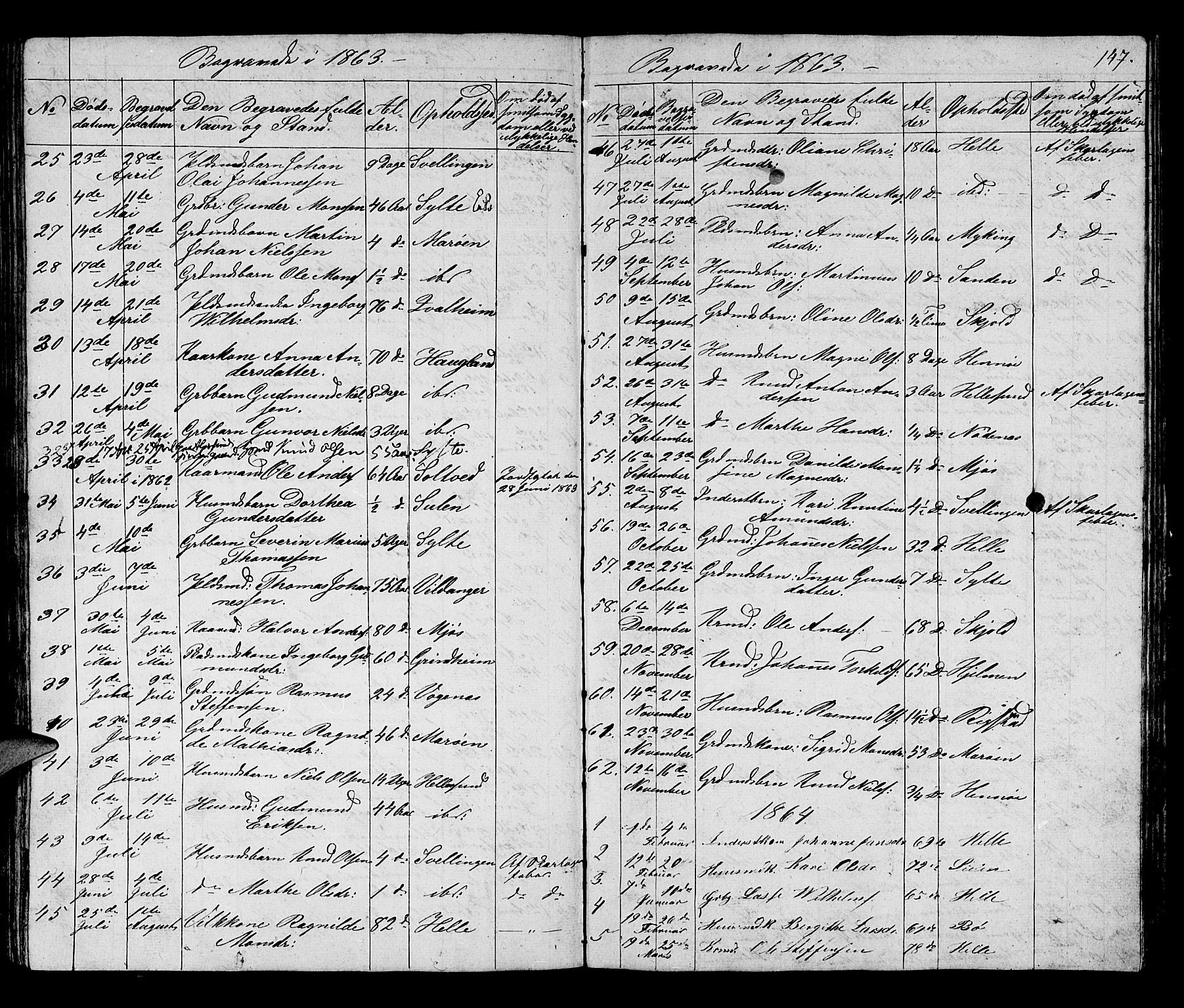 Manger sokneprestembete, AV/SAB-A-76801/H/Hab: Klokkerbok nr. B 1, 1856-1881, s. 147
