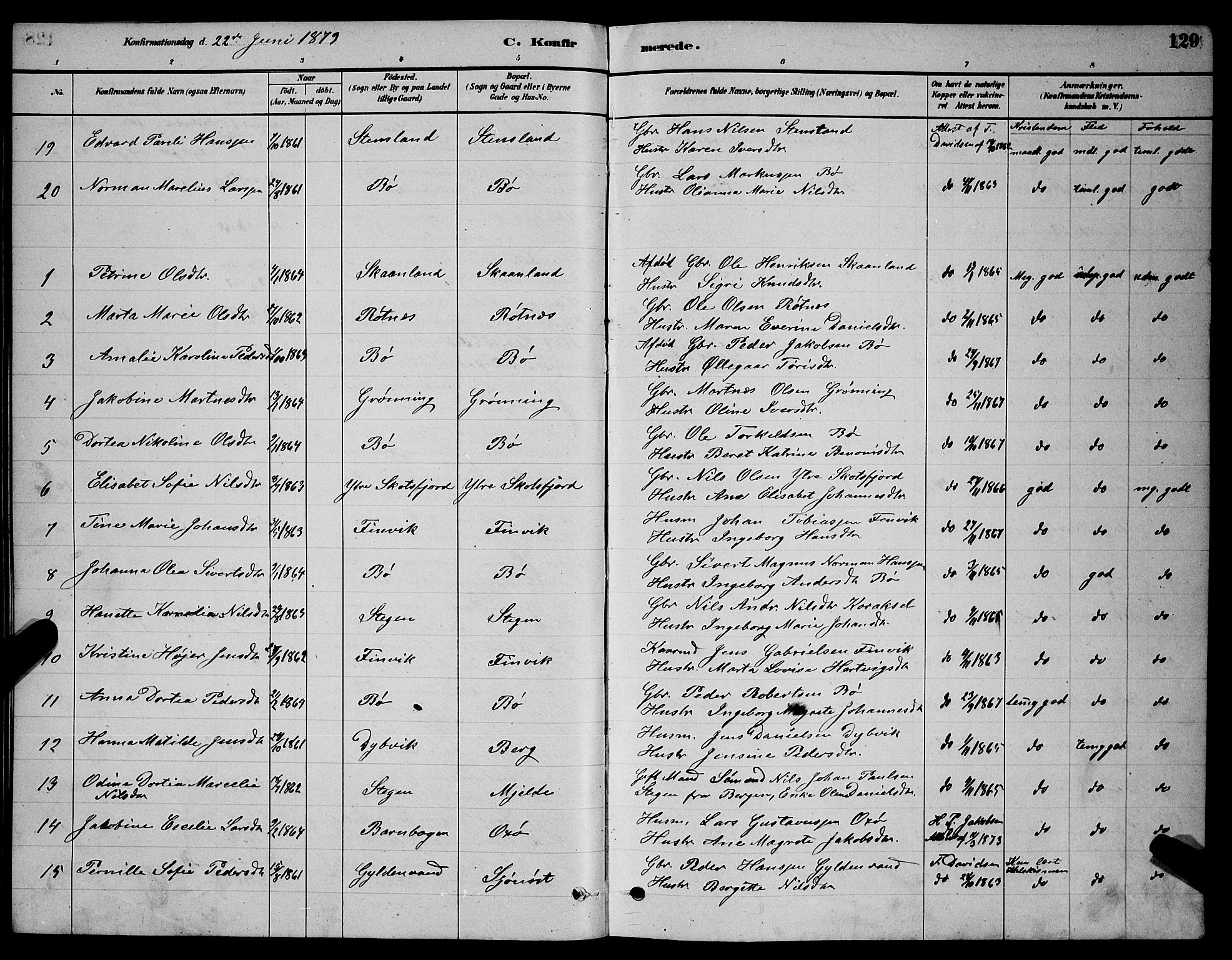 Ministerialprotokoller, klokkerbøker og fødselsregistre - Nordland, SAT/A-1459/855/L0816: Klokkerbok nr. 855C05, 1879-1894, s. 129