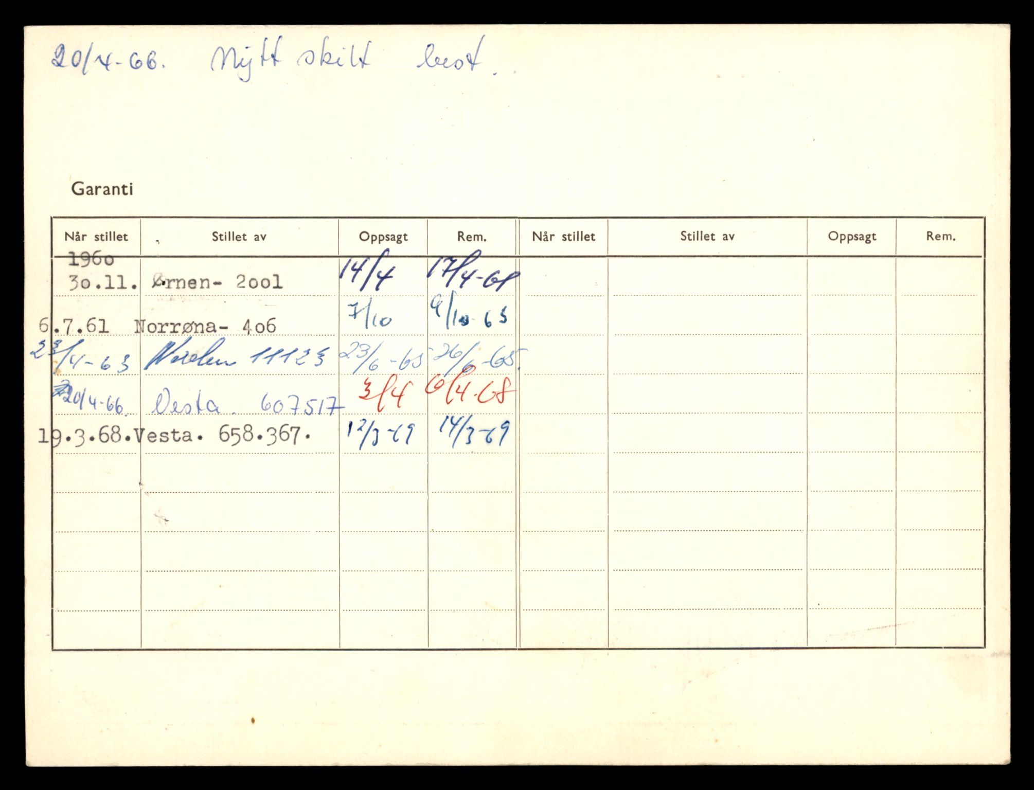 Møre og Romsdal vegkontor - Ålesund trafikkstasjon, AV/SAT-A-4099/F/Fe/L0042: Registreringskort for kjøretøy T 13906 - T 14079, 1927-1998, s. 631