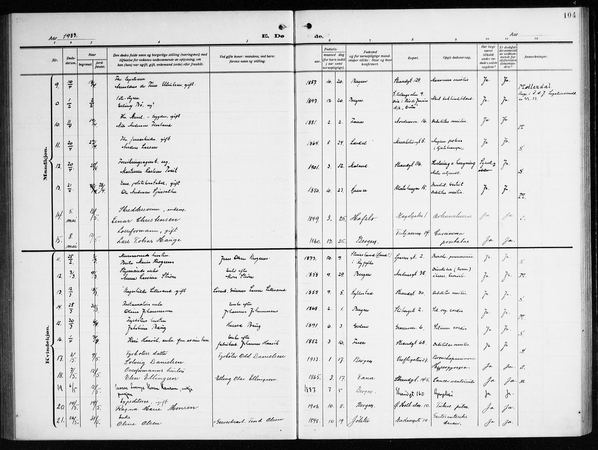 Nykirken Sokneprestembete, AV/SAB-A-77101/H/Haa/L0046: Ministerialbok nr. E 6, 1918-1944, s. 104