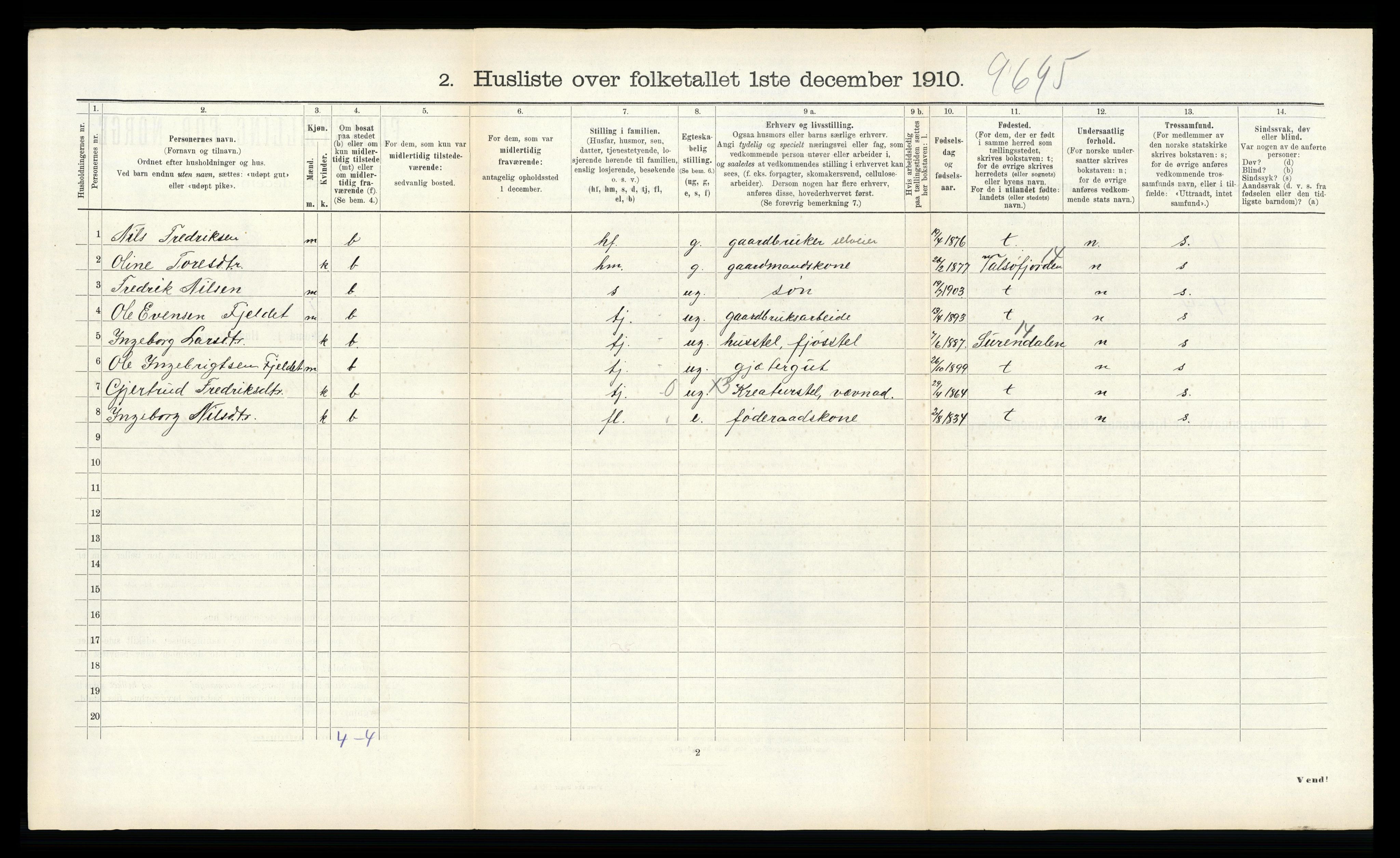 RA, Folketelling 1910 for 1567 Rindal herred, 1910, s. 536