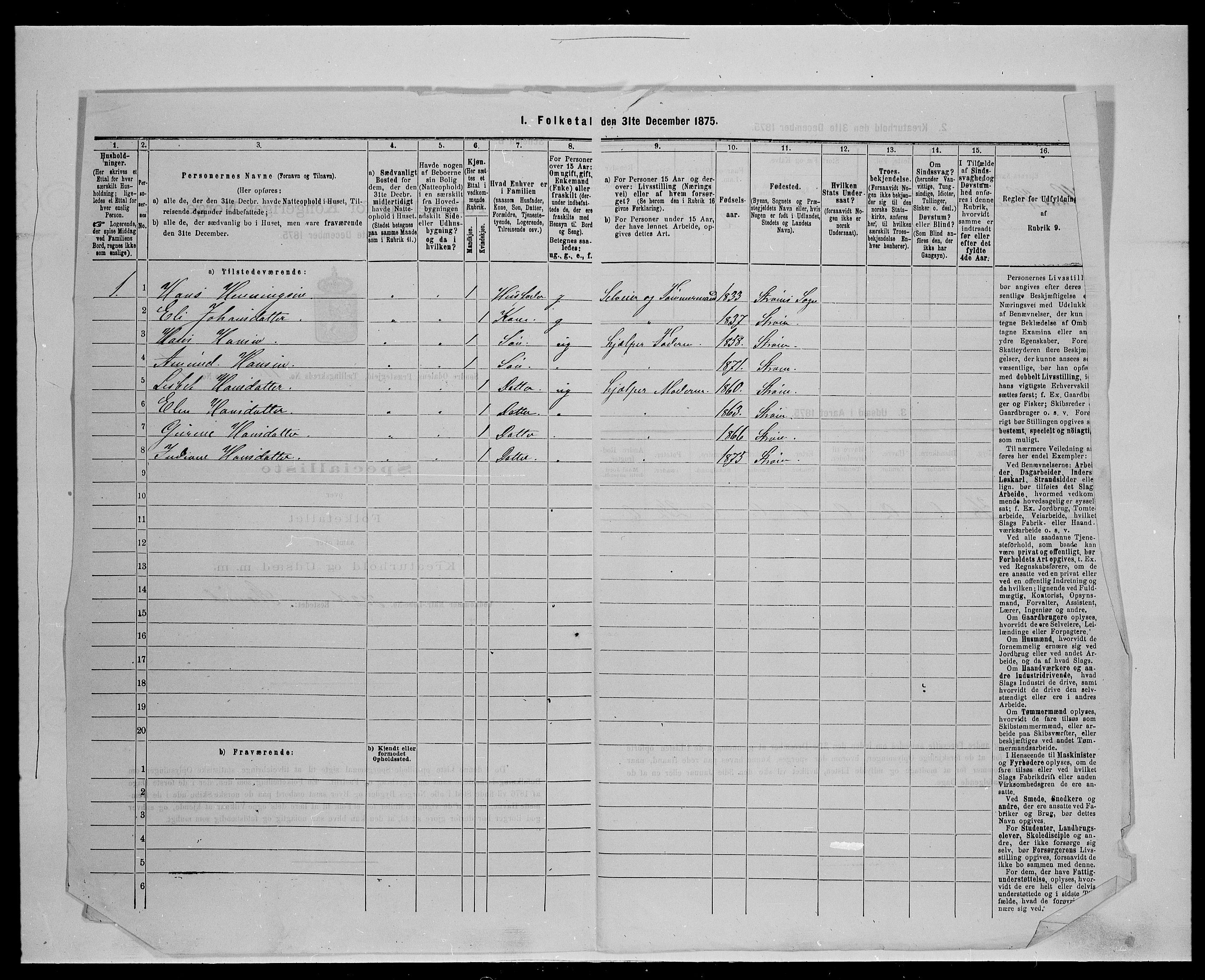 SAH, Folketelling 1875 for 0419P Sør-Odal prestegjeld, 1875, s. 1068