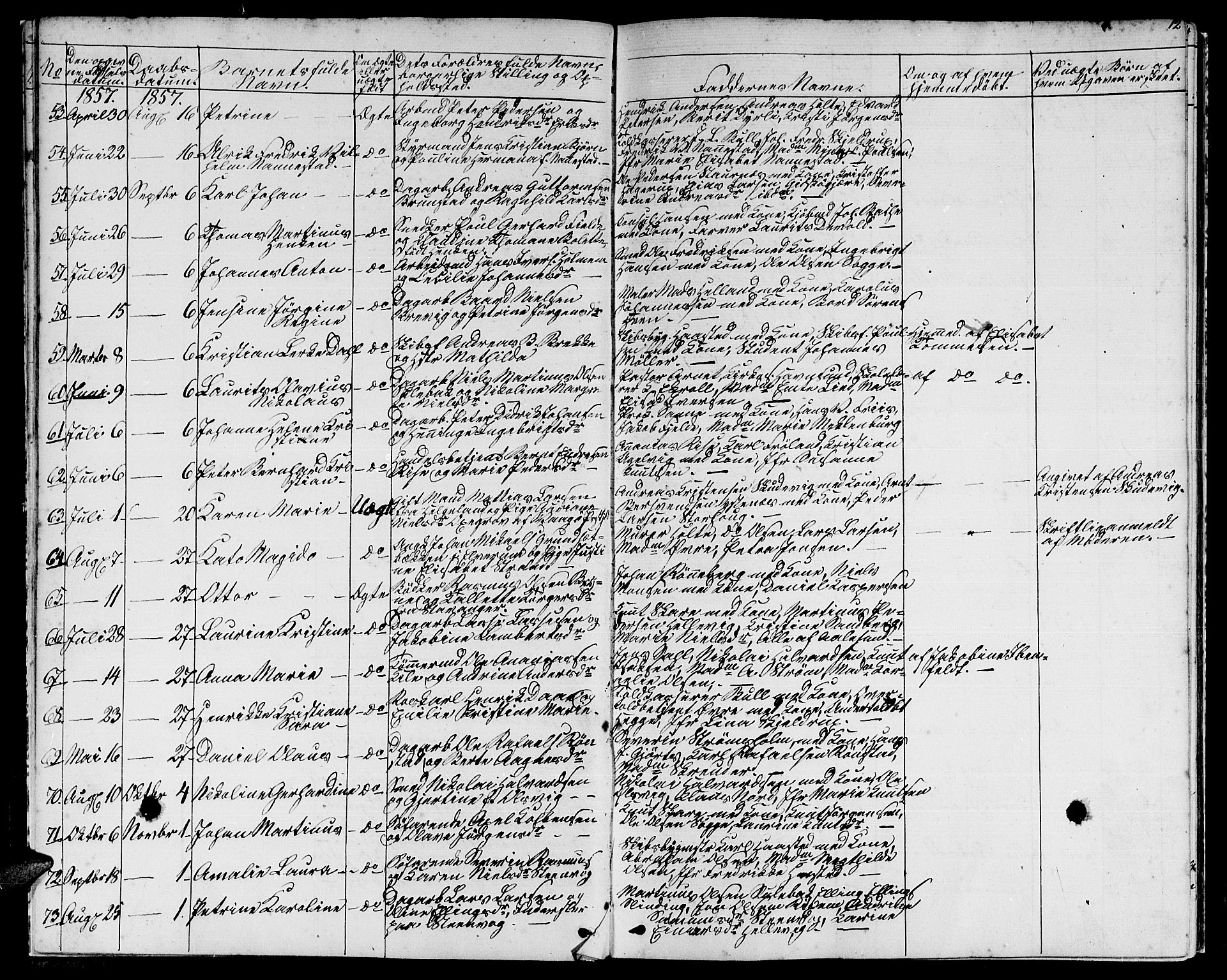 Ministerialprotokoller, klokkerbøker og fødselsregistre - Møre og Romsdal, AV/SAT-A-1454/529/L0464: Klokkerbok nr. 529C01, 1855-1867, s. 12