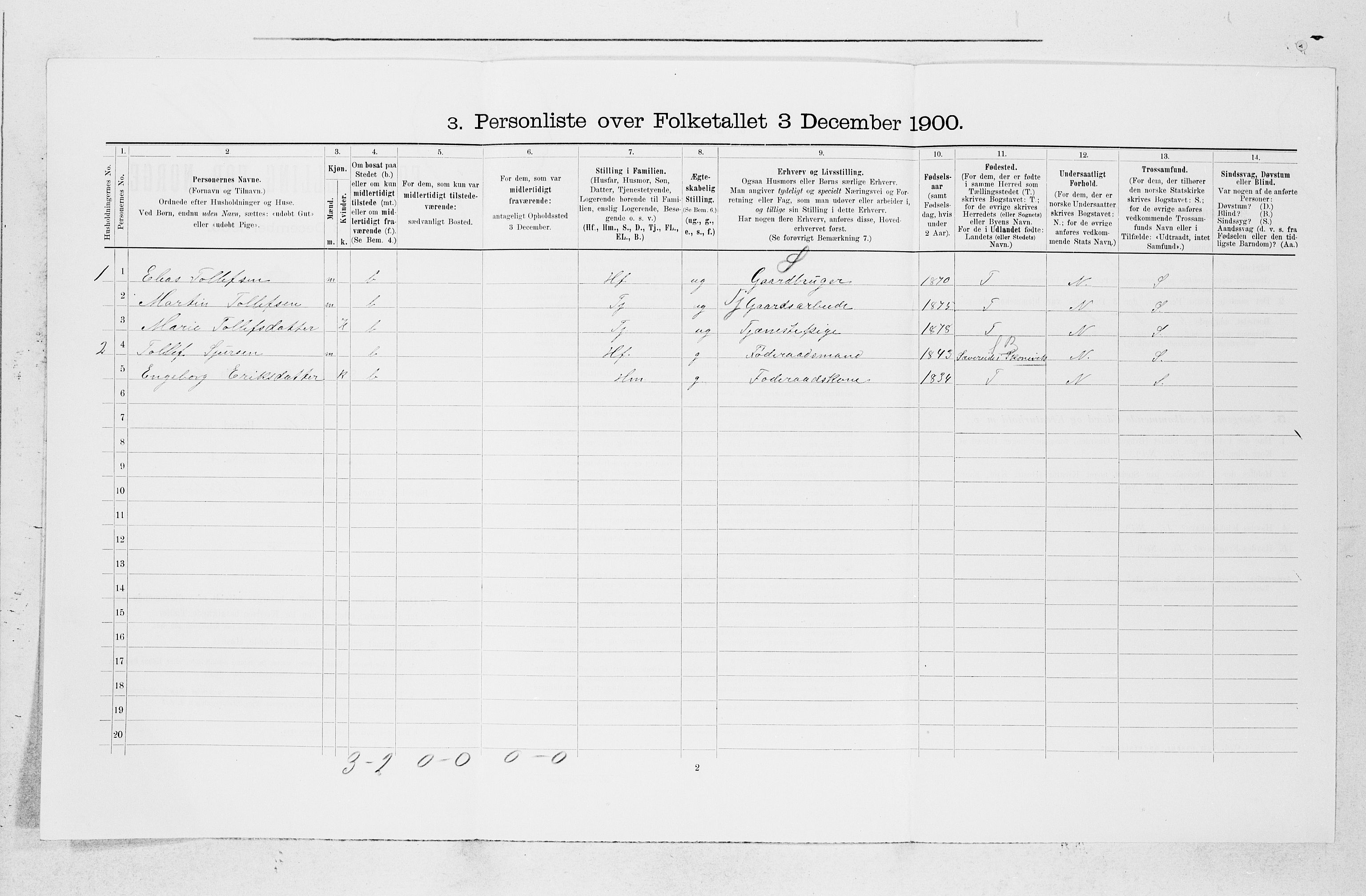SAB, Folketelling 1900 for 1211 Etne herred, 1900, s. 465