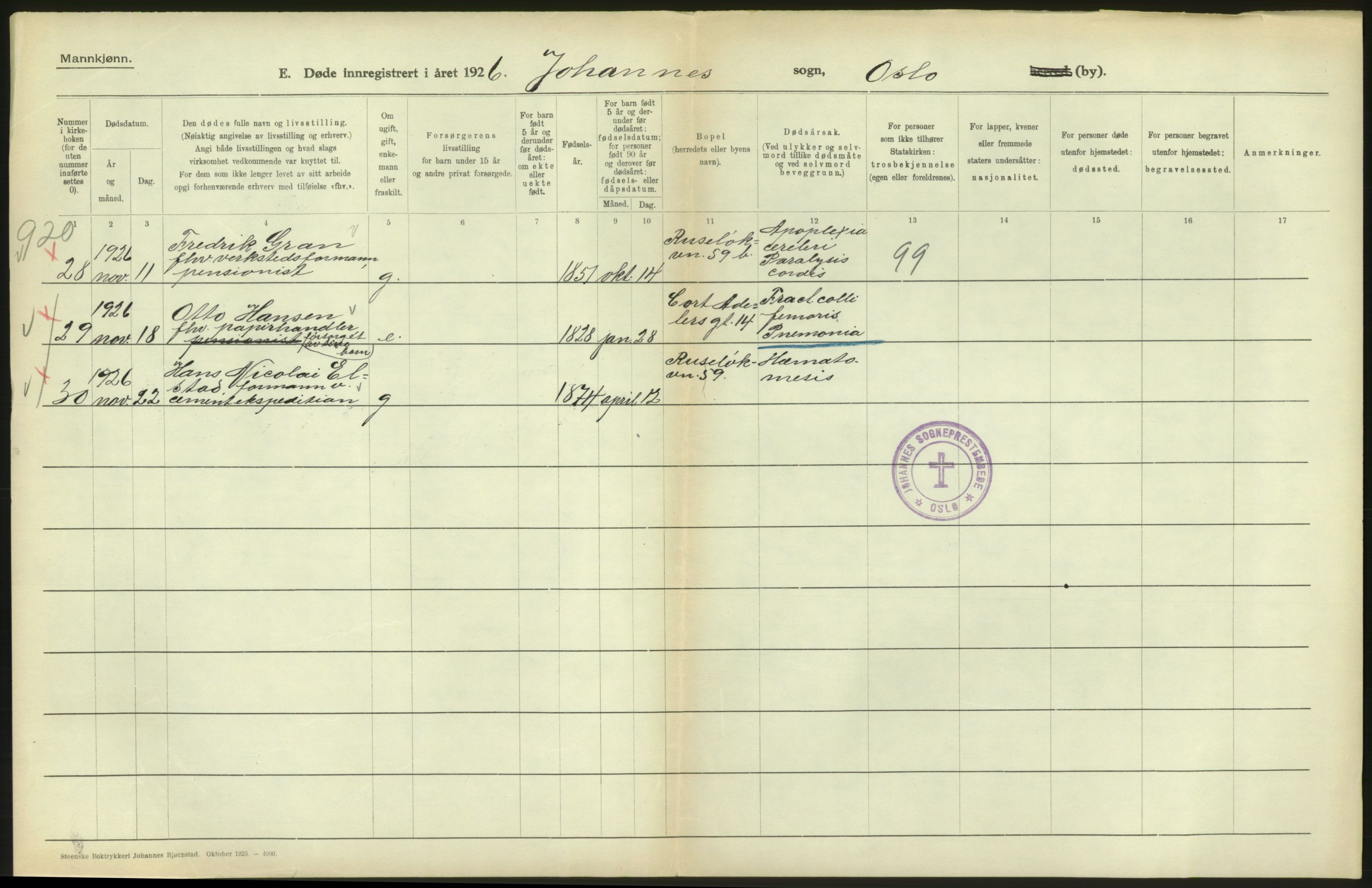 Statistisk sentralbyrå, Sosiodemografiske emner, Befolkning, AV/RA-S-2228/D/Df/Dfc/Dfcf/L0009: Oslo: Døde menn, 1926, s. 130