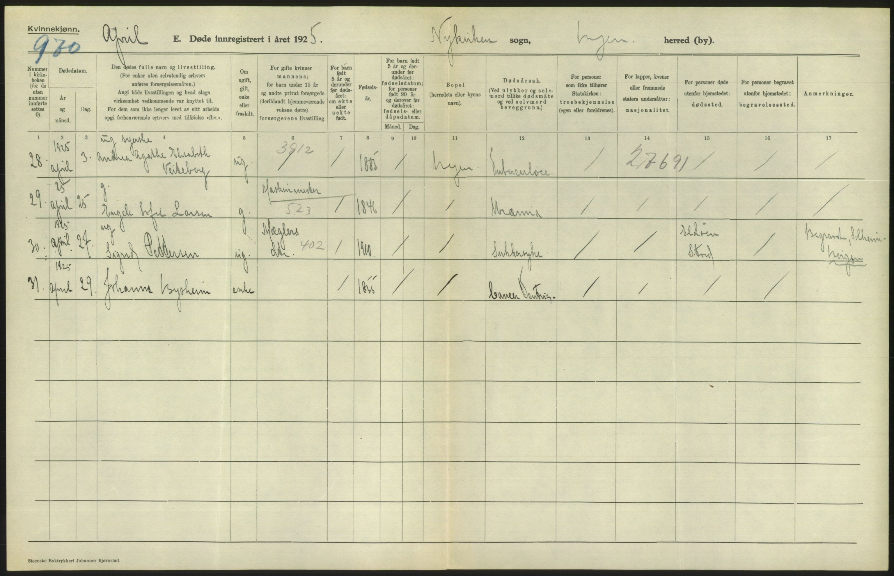 Statistisk sentralbyrå, Sosiodemografiske emner, Befolkning, AV/RA-S-2228/D/Df/Dfc/Dfce/L0029: Bergen: Gifte, døde., 1925, s. 656