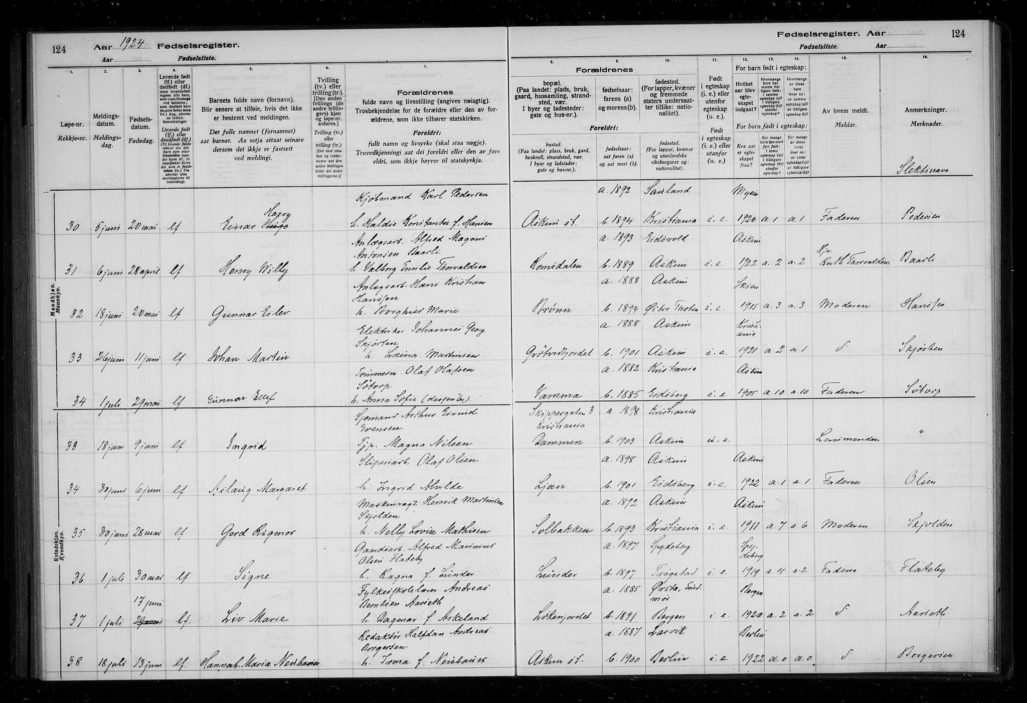 Askim prestekontor Kirkebøker, AV/SAO-A-10900/J/Ja/L0001: Fødselsregister nr. 1, 1916-1929, s. 124