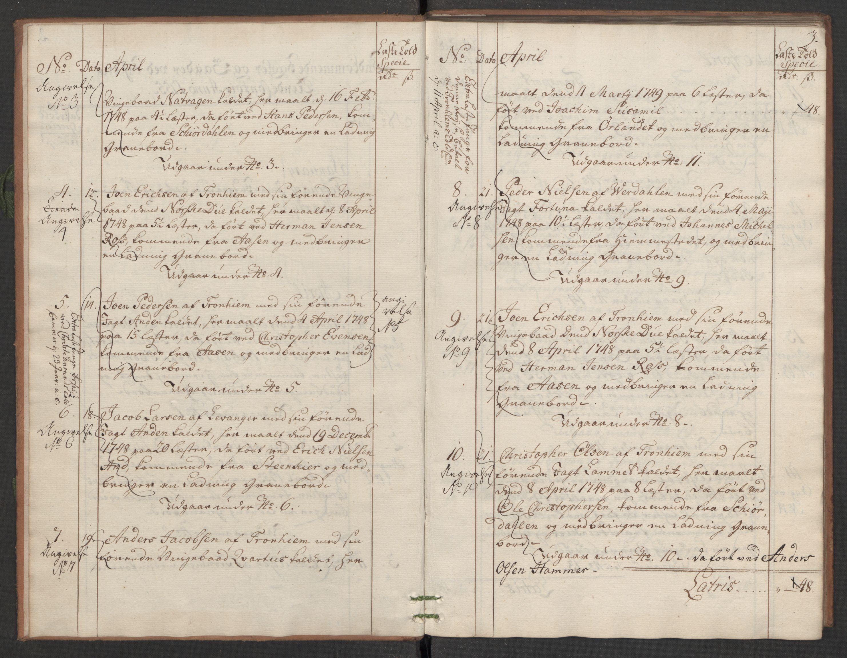 Generaltollkammeret, tollregnskaper, AV/RA-EA-5490/R33/L0045/0001: Tollregnskaper Trondheim A / Tollbok for Ilen, 1755