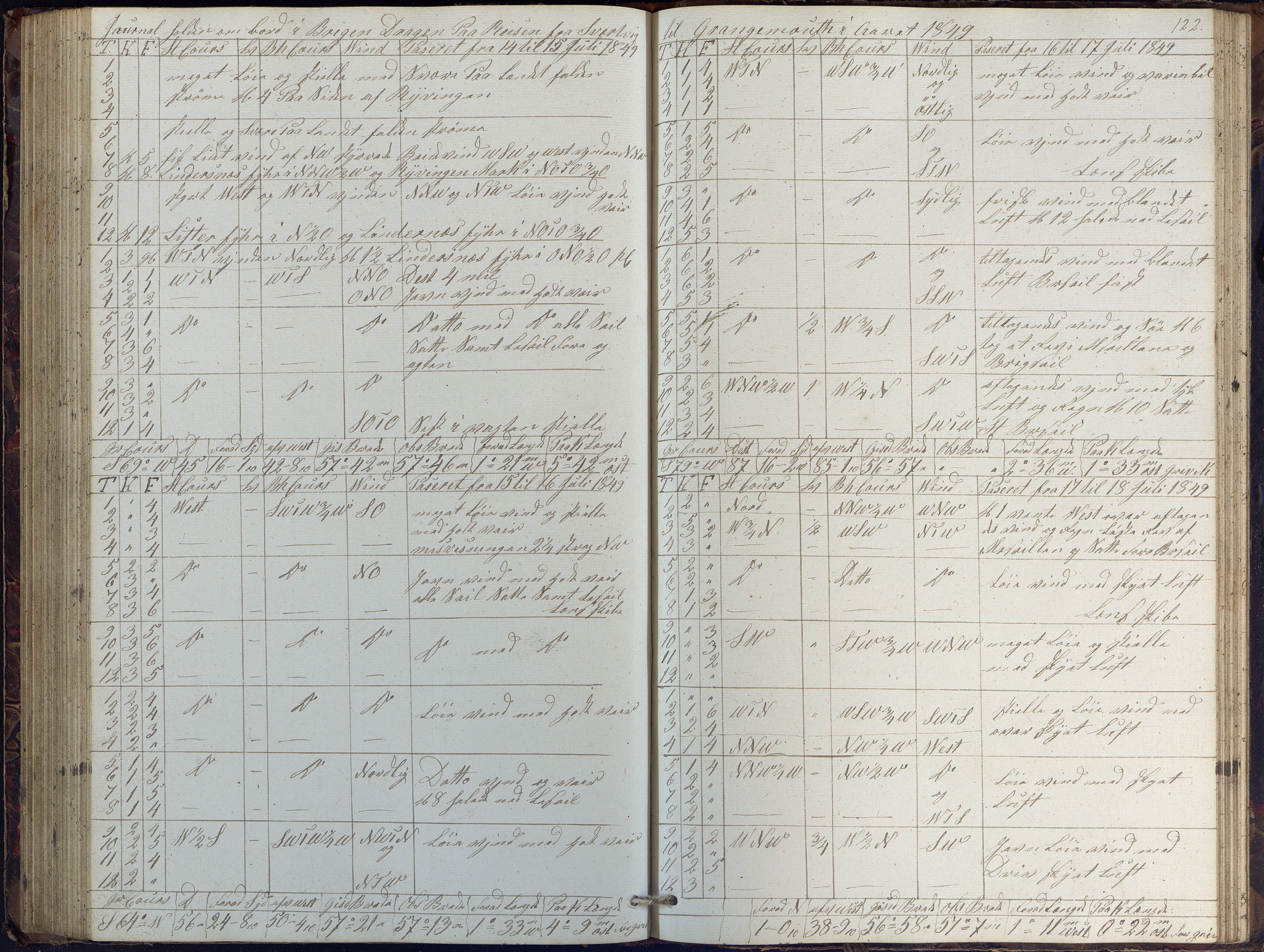 Fartøysarkivet, AAKS/PA-1934/F/L0102/0001: Flere fartøy (se mappenivå) / Dragen (brigg), 1845-1850, s. 122