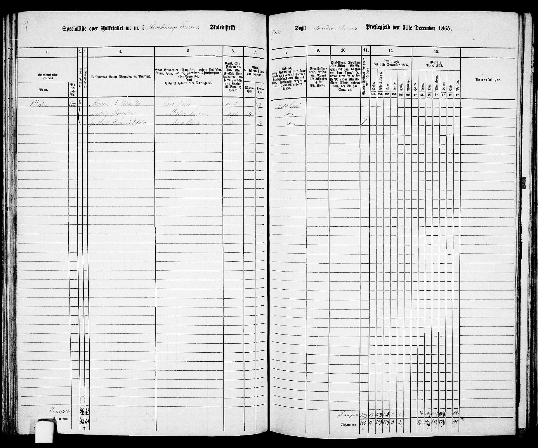 RA, Folketelling 1865 for 1029P Sør-Audnedal prestegjeld, 1865, s. 112