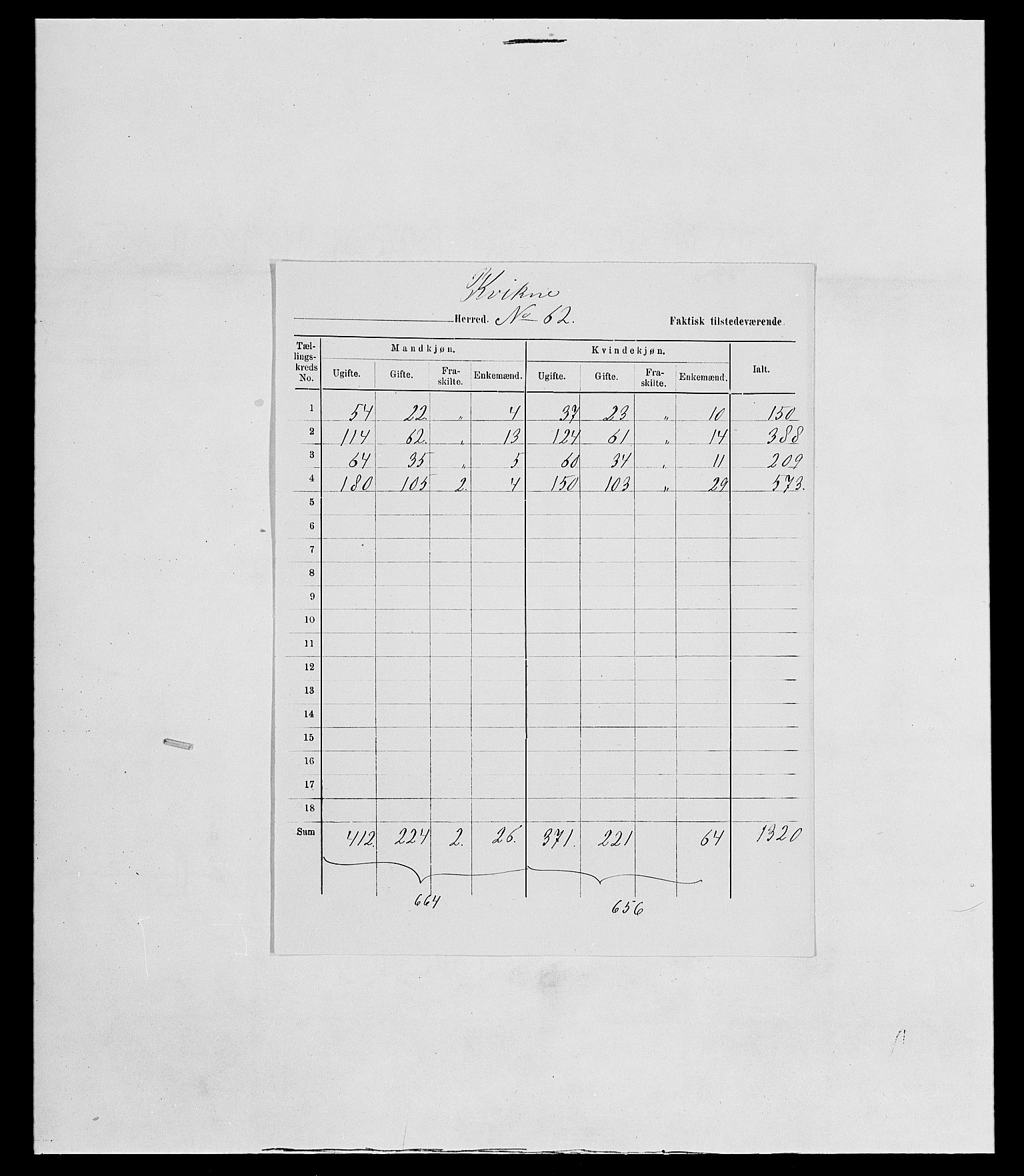 SAH, Folketelling 1875 for 0440P Kvikne prestegjeld, 1875, s. 7