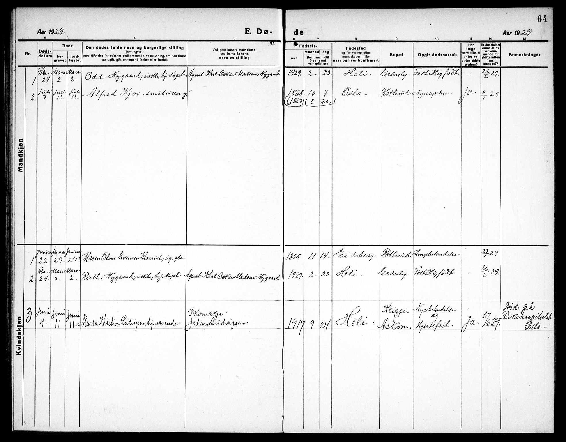 Spydeberg prestekontor Kirkebøker, SAO/A-10924/G/Gc/L0002: Klokkerbok nr. III 2, 1918-1939, s. 64