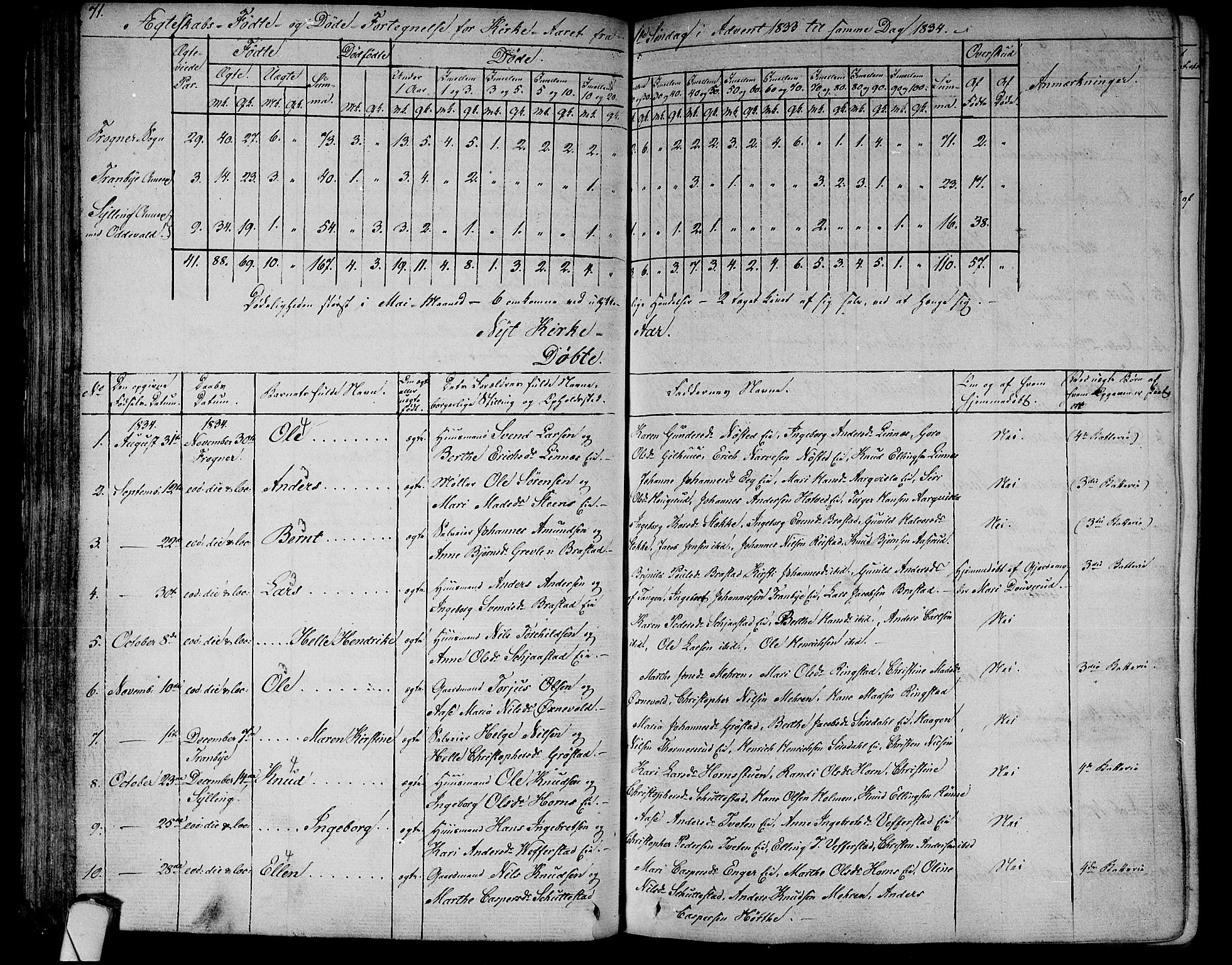 Lier kirkebøker, AV/SAKO-A-230/F/Fa/L0010: Ministerialbok nr. I 10, 1827-1843, s. 71