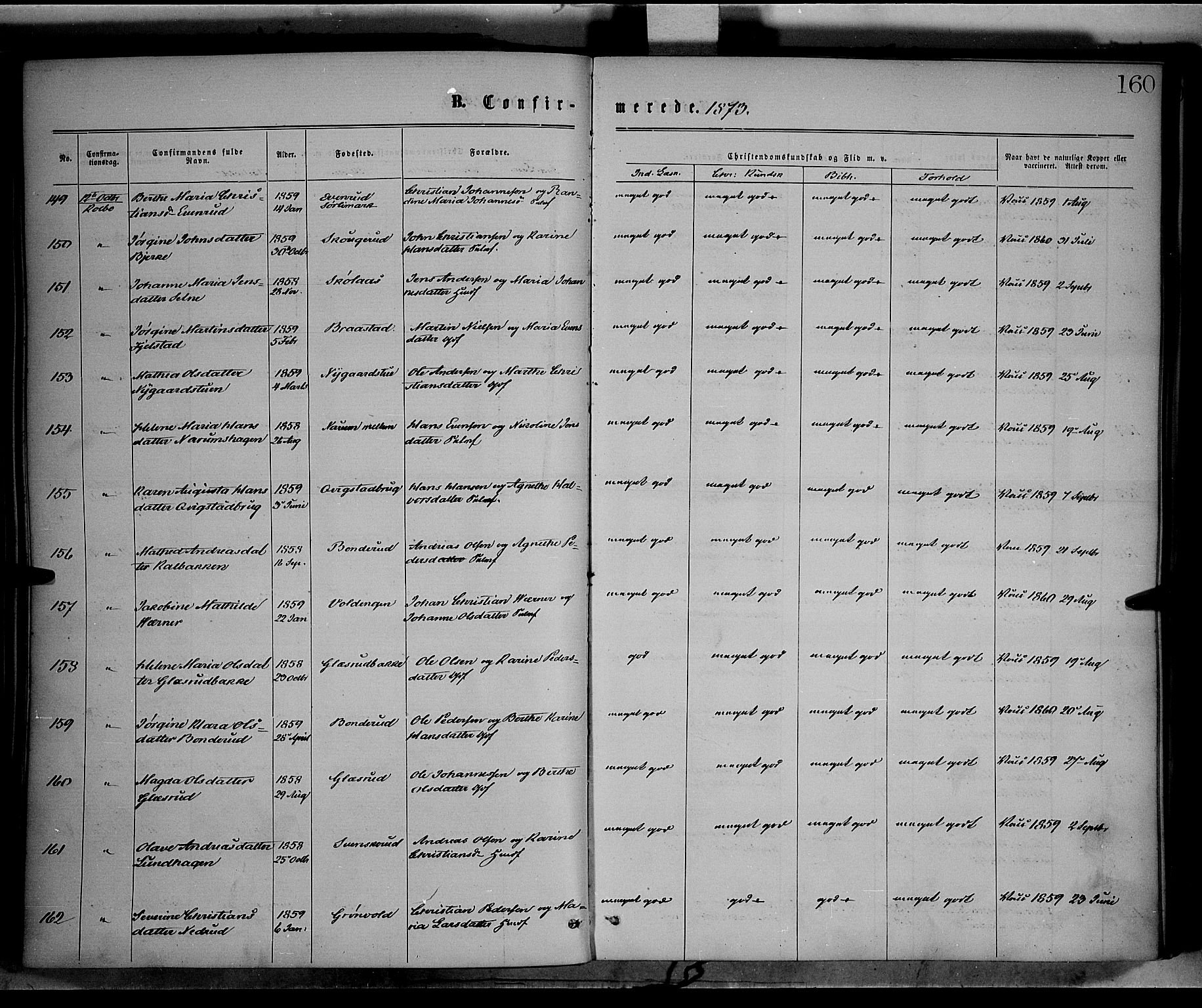 Vestre Toten prestekontor, SAH/PREST-108/H/Ha/Haa/L0008: Ministerialbok nr. 8, 1870-1877, s. 160