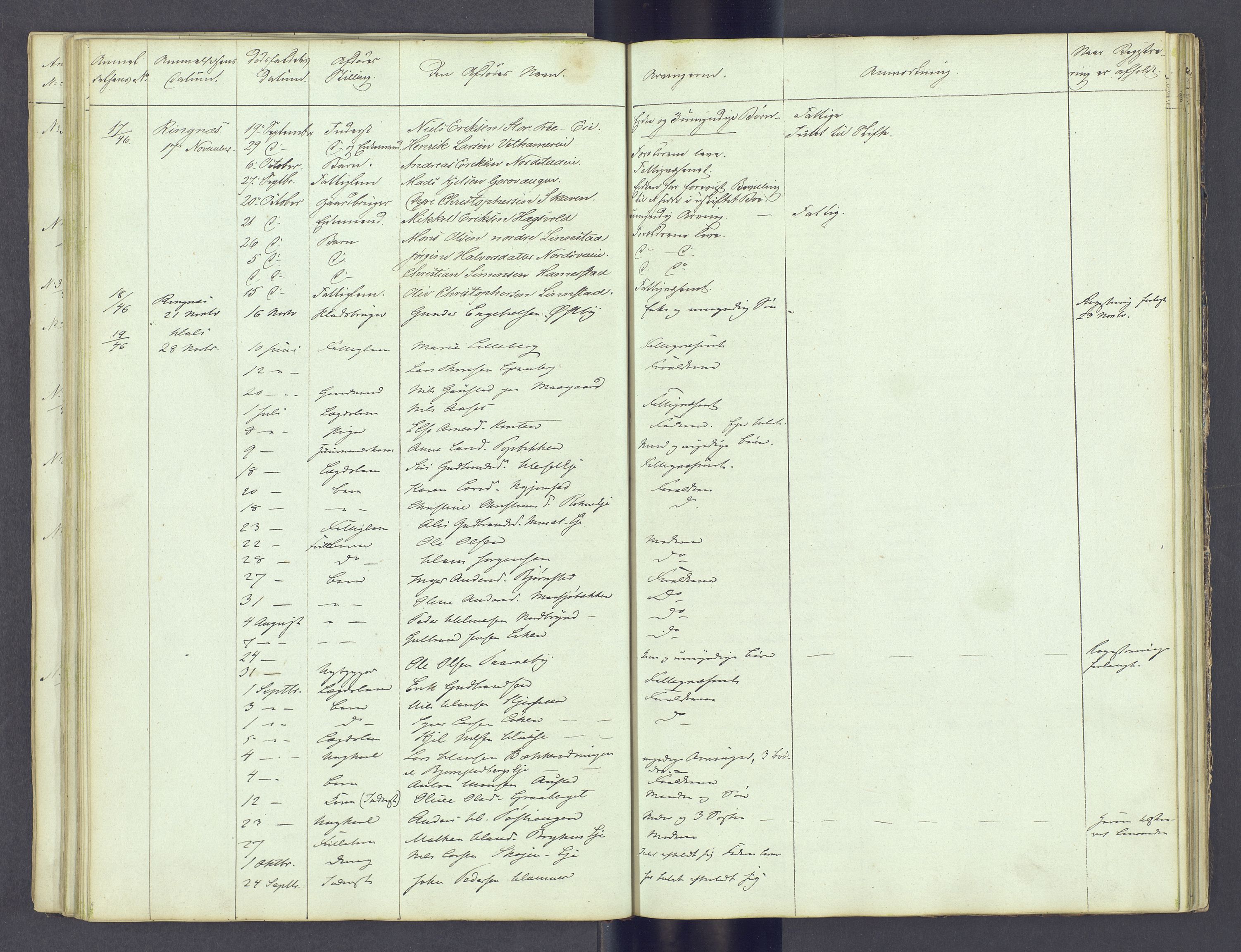 Sør-Hedmark sorenskriveri, AV/SAH-TING-014/J/Jd/Jda/L0002: Dødsfallsprotokoll, 1842-1851