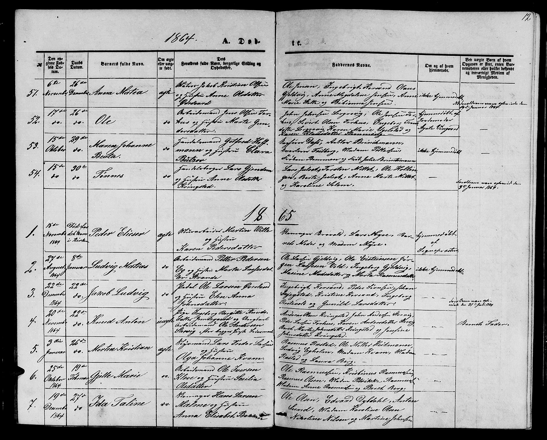 Ministerialprotokoller, klokkerbøker og fødselsregistre - Møre og Romsdal, SAT/A-1454/558/L0701: Klokkerbok nr. 558C02, 1862-1879, s. 12