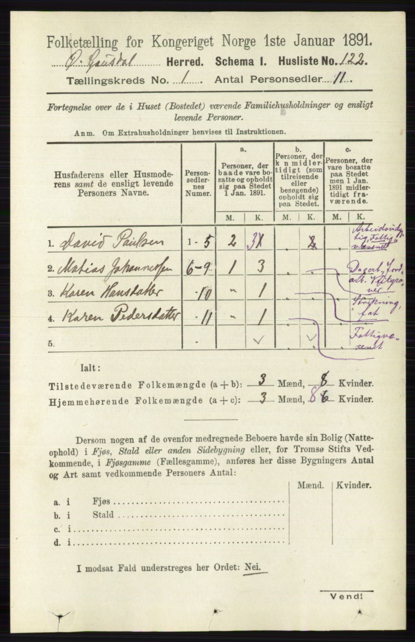 RA, Folketelling 1891 for 0522 Østre Gausdal herred, 1891, s. 147