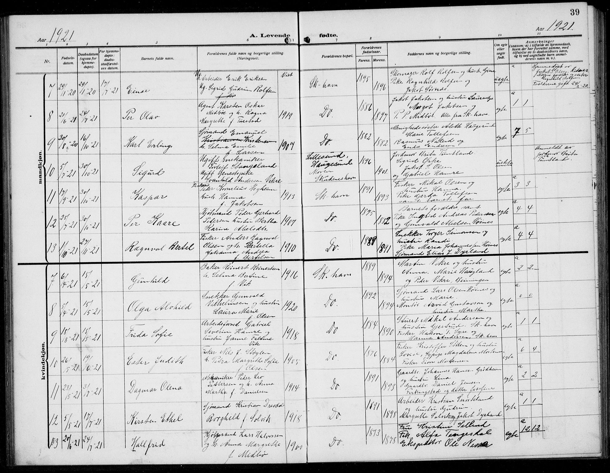 Skudenes sokneprestkontor, AV/SAST-A -101849/H/Ha/Hab/L0010: Klokkerbok nr. B 10, 1908-1936, s. 39