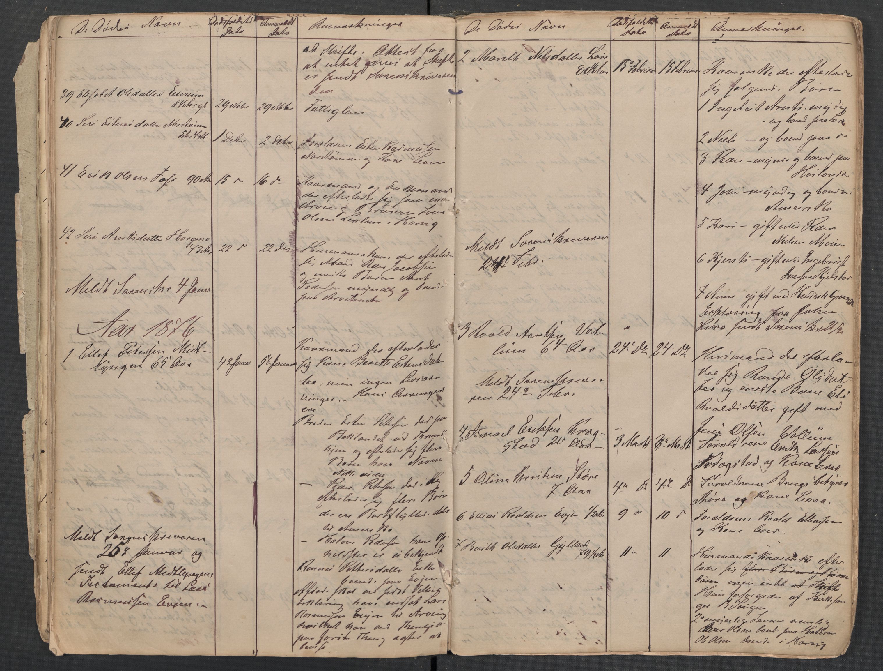 Horg lensmannskontor, AV/SAT-A-1057, 1855-1881