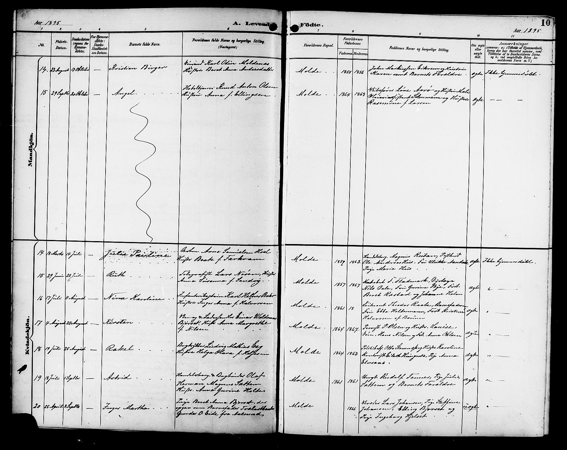 Ministerialprotokoller, klokkerbøker og fødselsregistre - Møre og Romsdal, AV/SAT-A-1454/558/L0702: Klokkerbok nr. 558C03, 1894-1915, s. 10