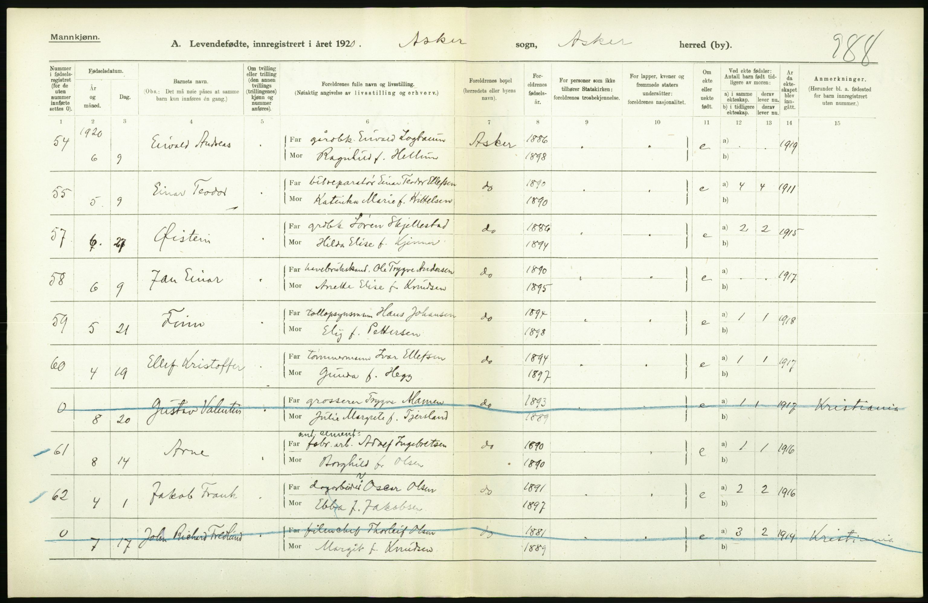 Statistisk sentralbyrå, Sosiodemografiske emner, Befolkning, RA/S-2228/D/Df/Dfb/Dfbj/L0004: Akershus fylke: Levendefødte menn og kvinner. Bygder., 1920, s. 398