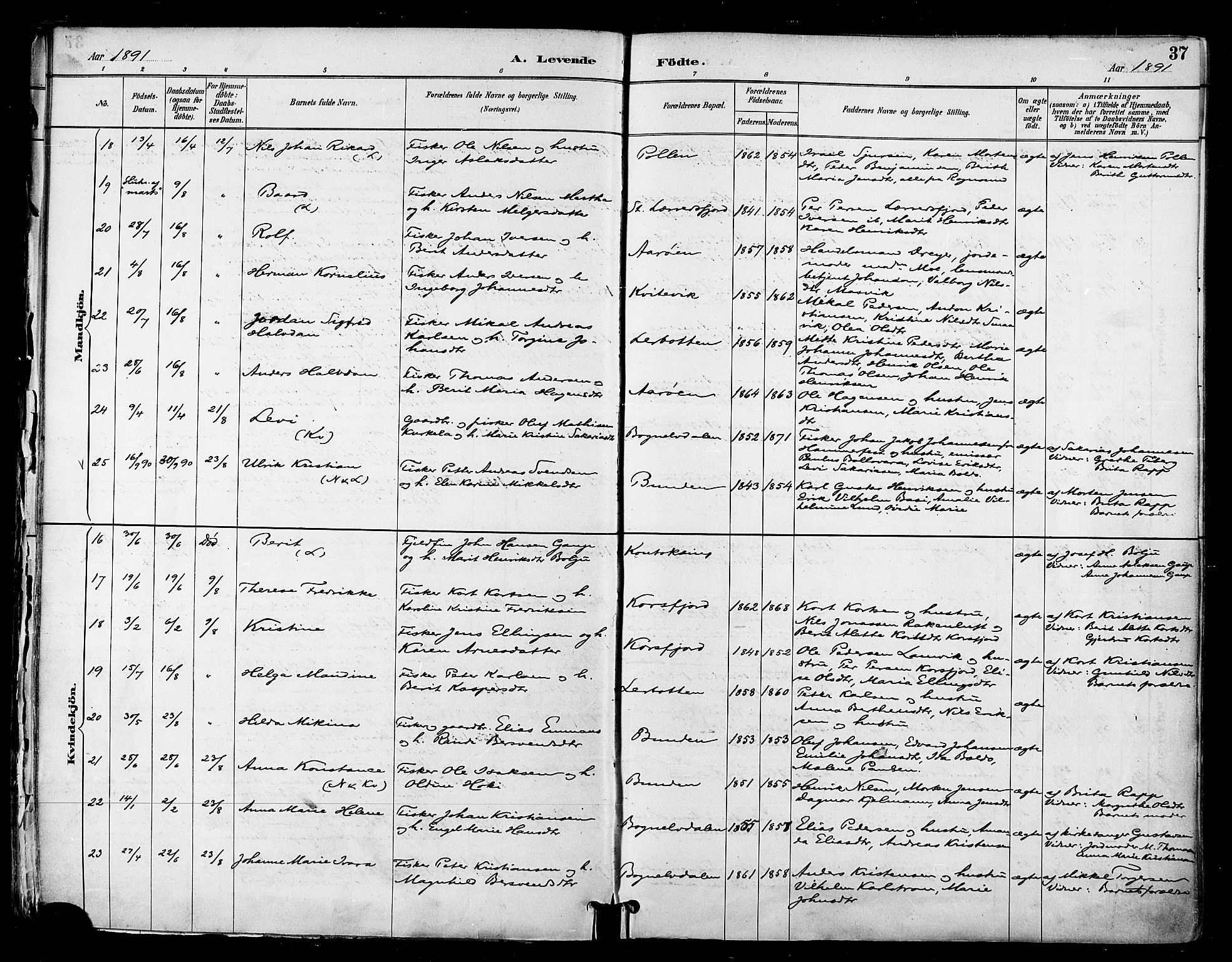 Talvik sokneprestkontor, AV/SATØ-S-1337/H/Ha/L0013kirke: Ministerialbok nr. 13, 1886-1897, s. 37