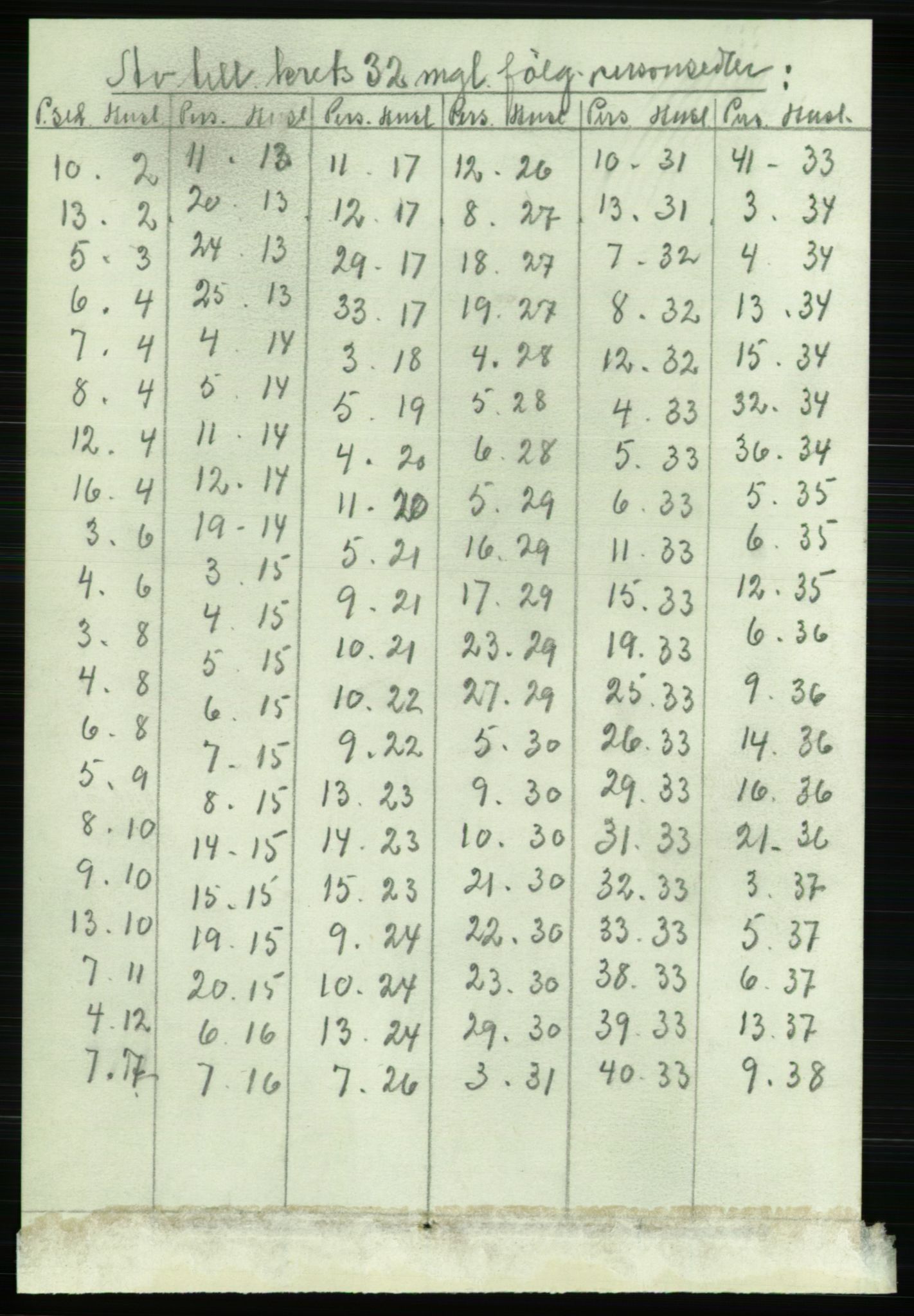 RA, Folketelling 1891 for 1601 Trondheim kjøpstad, 1891, s. 23942