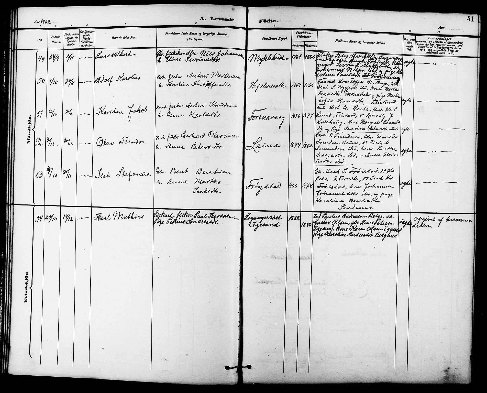 Ministerialprotokoller, klokkerbøker og fødselsregistre - Møre og Romsdal, AV/SAT-A-1454/507/L0082: Klokkerbok nr. 507C05, 1896-1914, s. 41