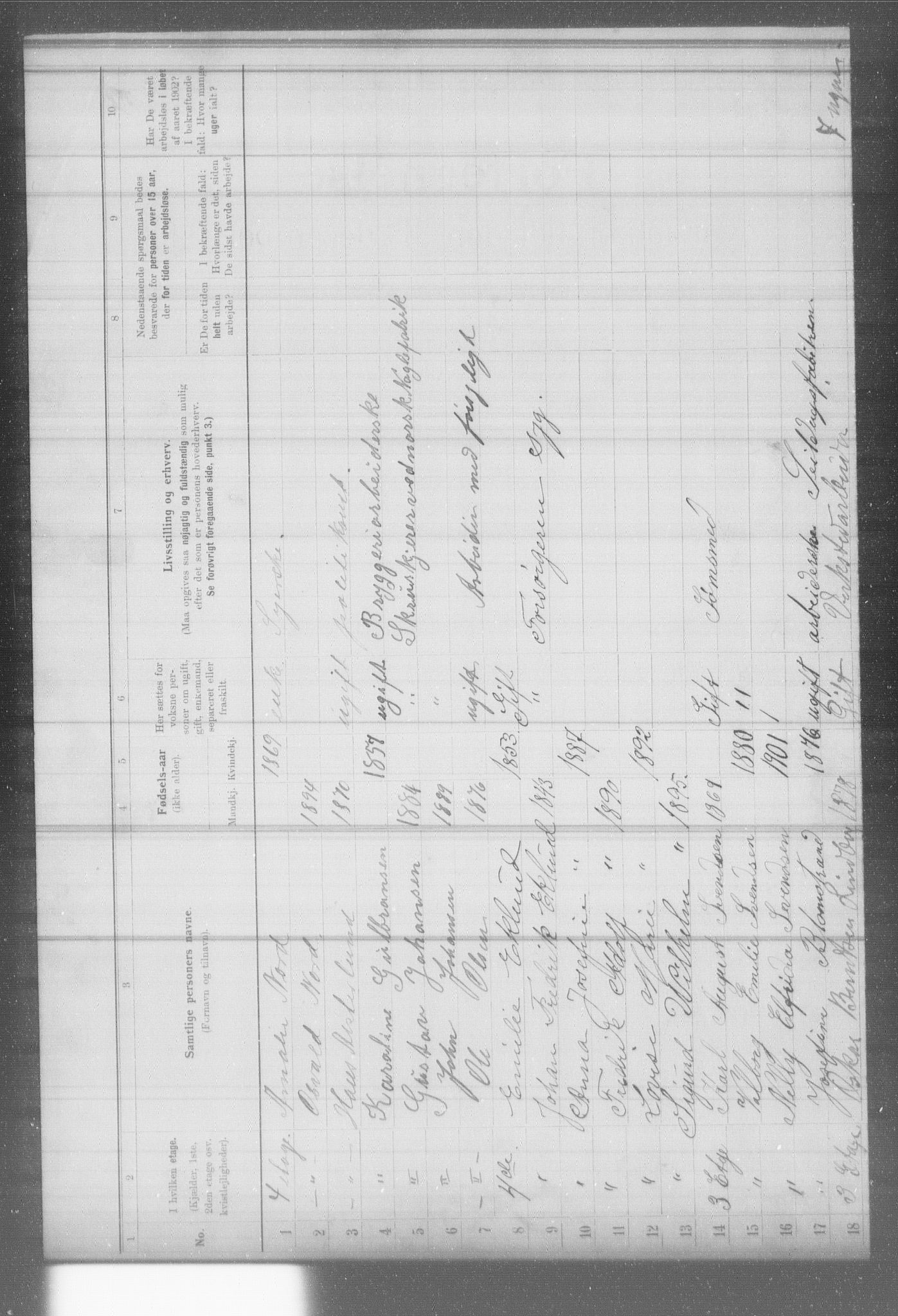 OBA, Kommunal folketelling 31.12.1902 for Kristiania kjøpstad, 1902, s. 7274