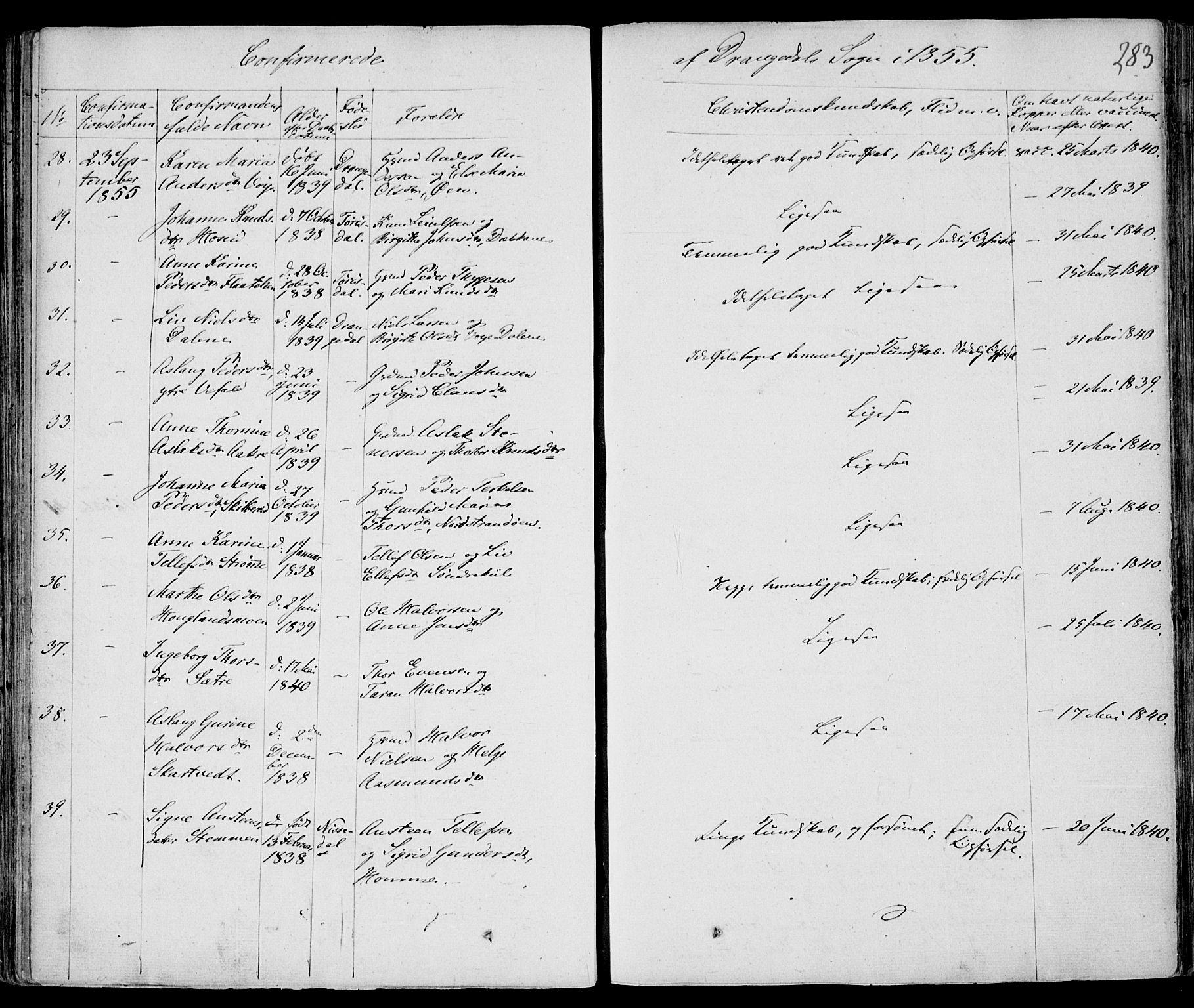Drangedal kirkebøker, AV/SAKO-A-258/F/Fa/L0007a: Ministerialbok nr. 7a, 1837-1856, s. 283