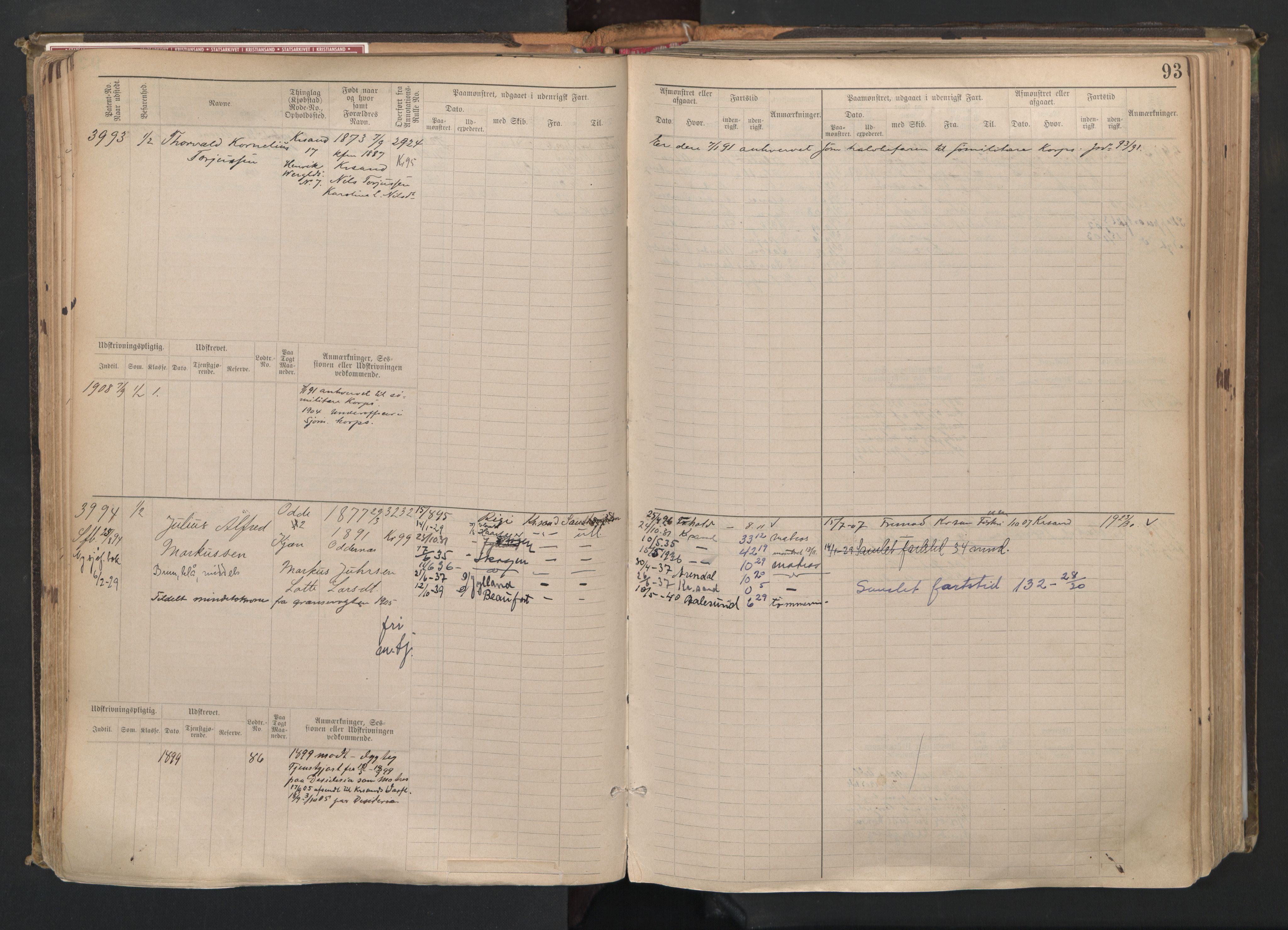 Kristiansand mønstringskrets, SAK/2031-0015/F/Fb/L0008: Hovedrulle nr 3811-4580, I-15, 1893-1940, s. 94