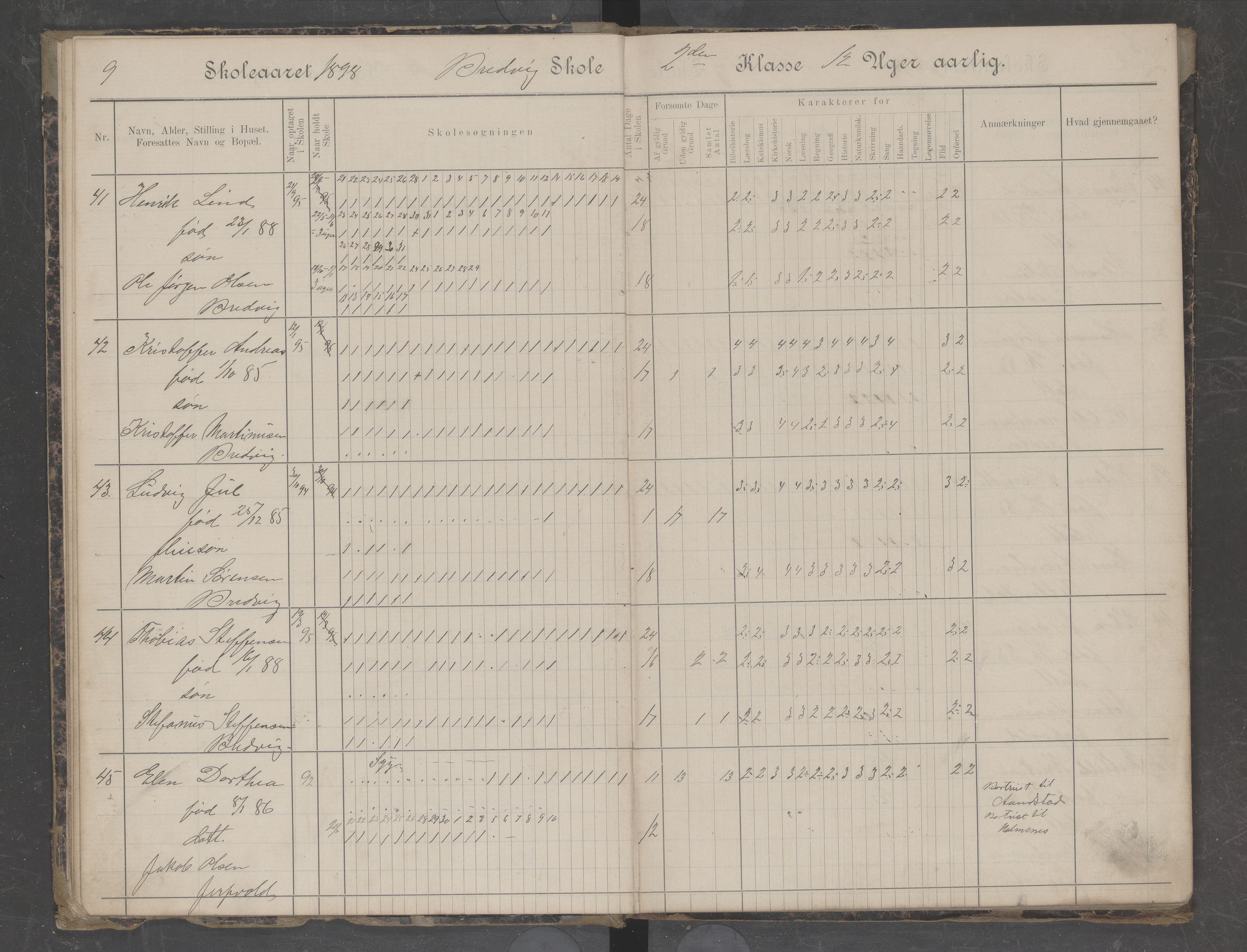 Hadsel kommune. Breivik skolekrets, AIN/K-18660.510.18/G/L0002: Skoleprotokoll for Breivik krets, 1898-1901